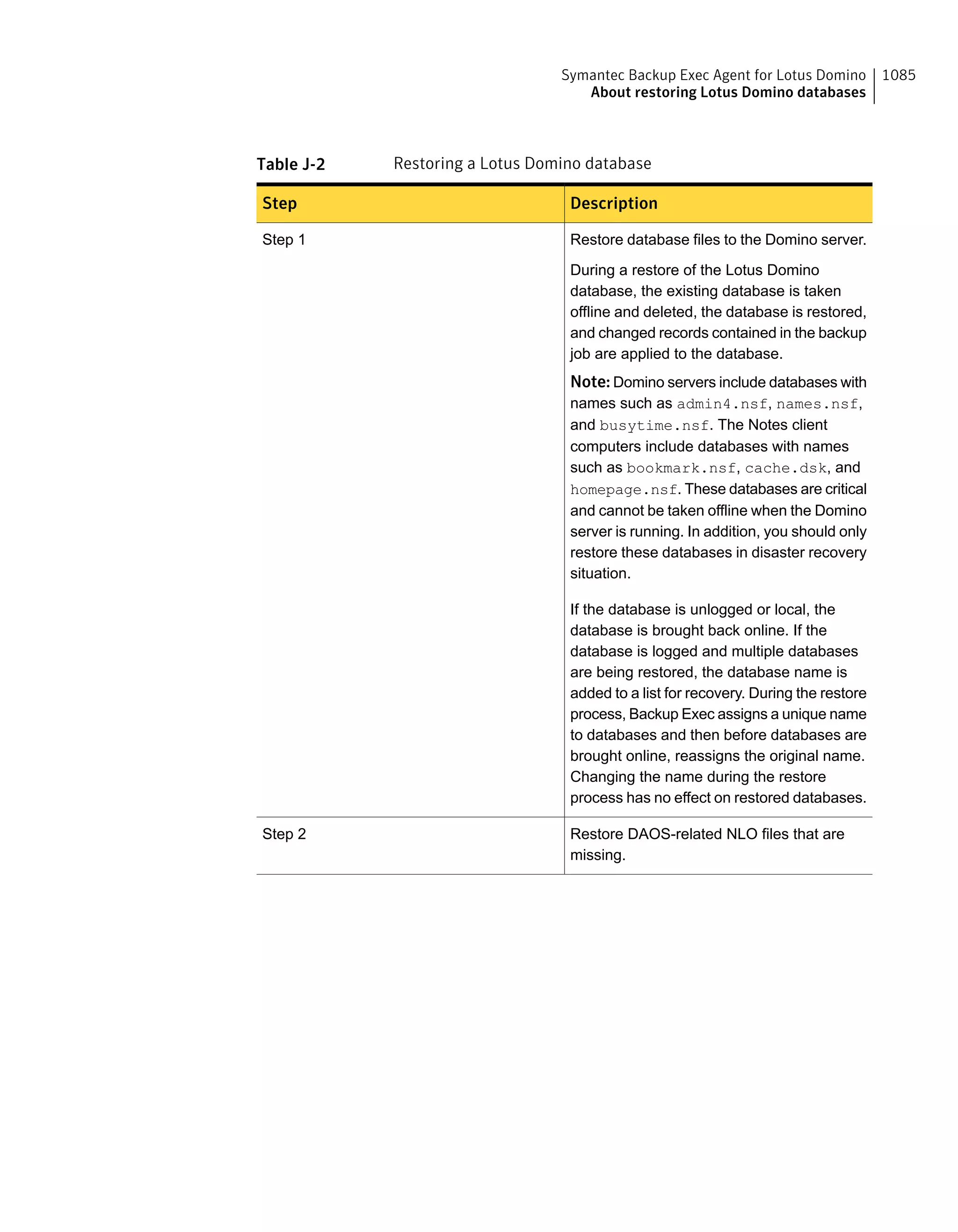 Symantec Backup Exec 15 Administrator's Guide