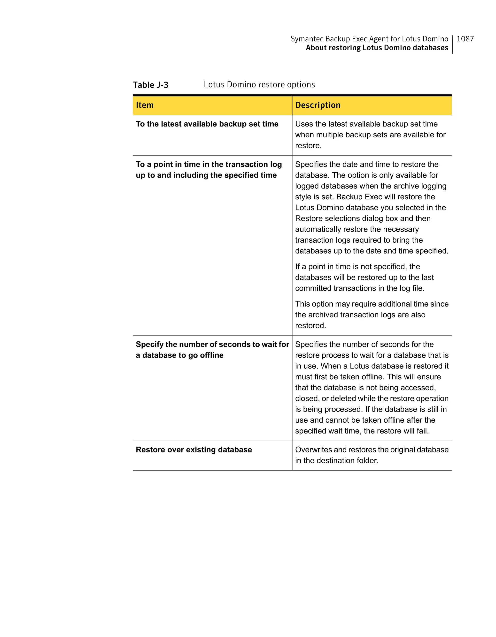 Symantec Backup Exec 15 Administrator's Guide