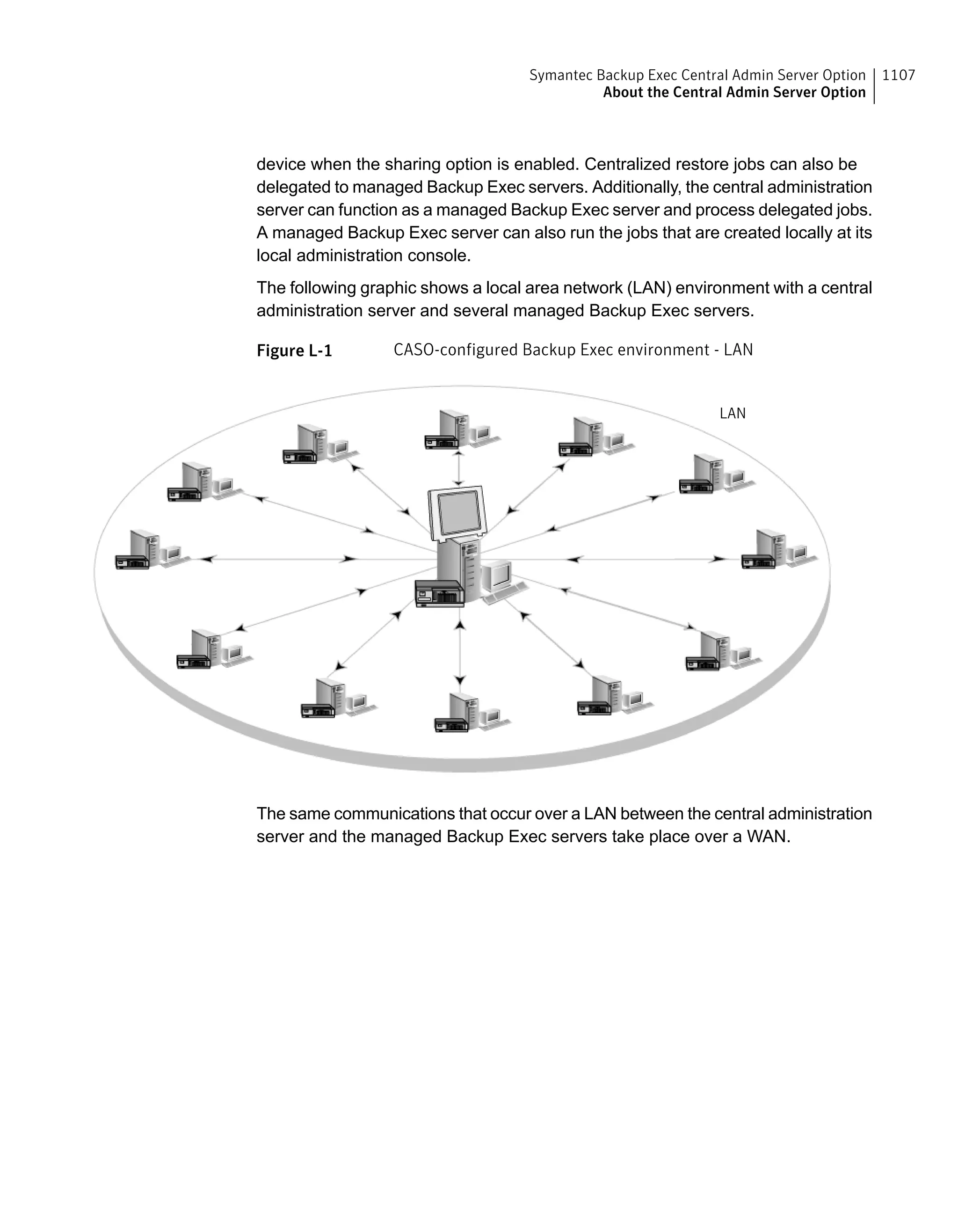 Symantec Backup Exec 15 Administrator's Guide