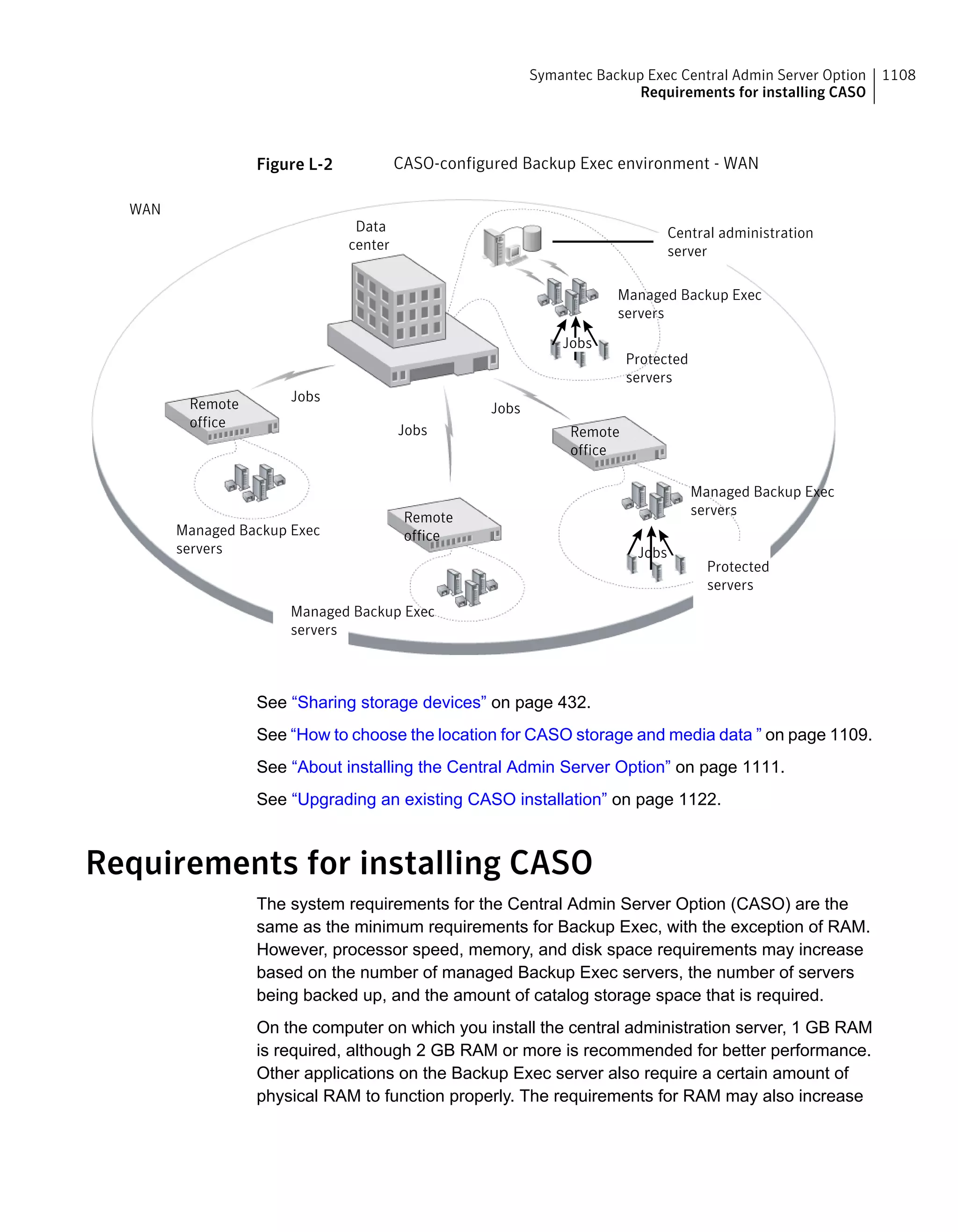 Symantec Backup Exec 15 Administrator's Guide