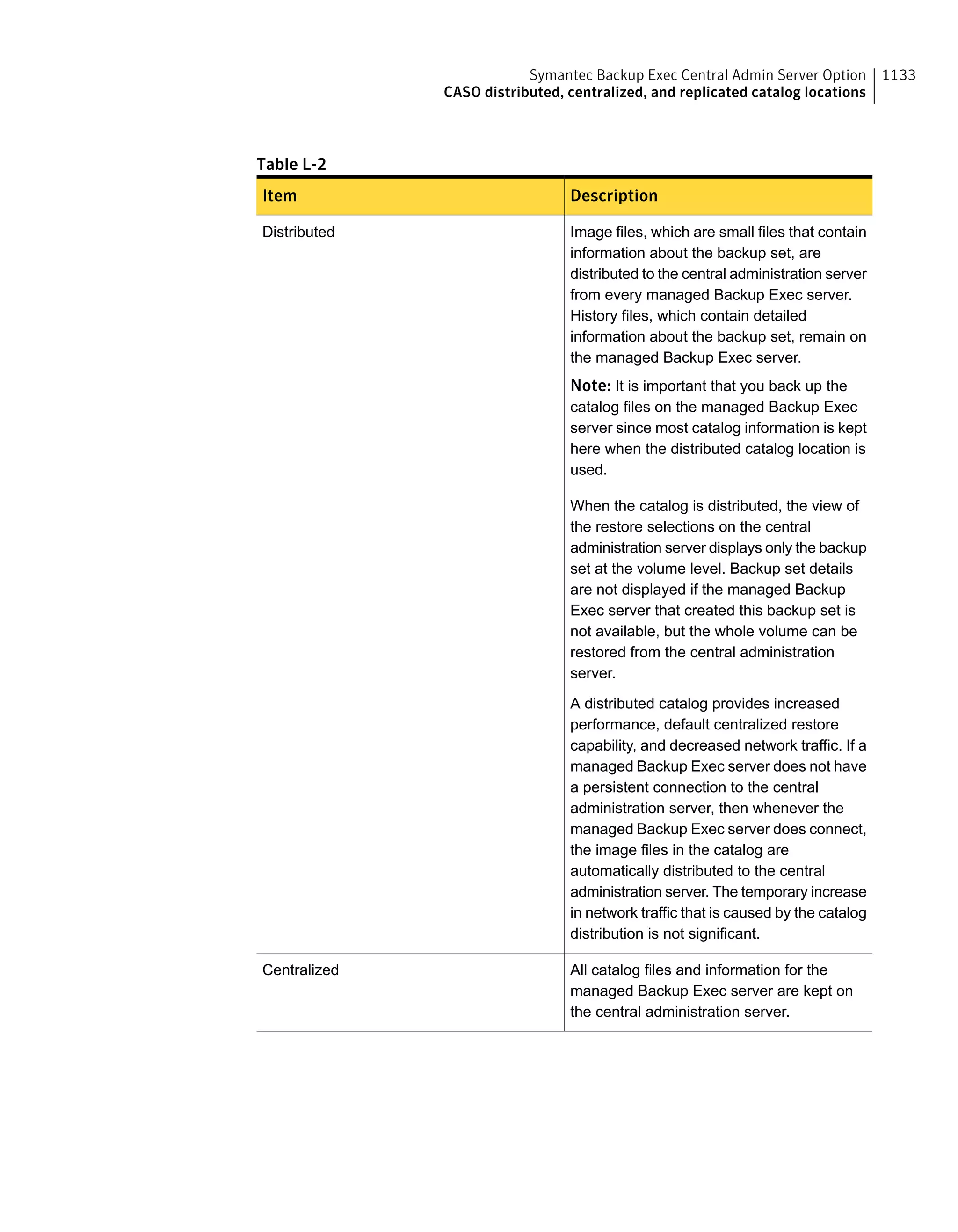 Symantec Backup Exec 15 Administrator's Guide