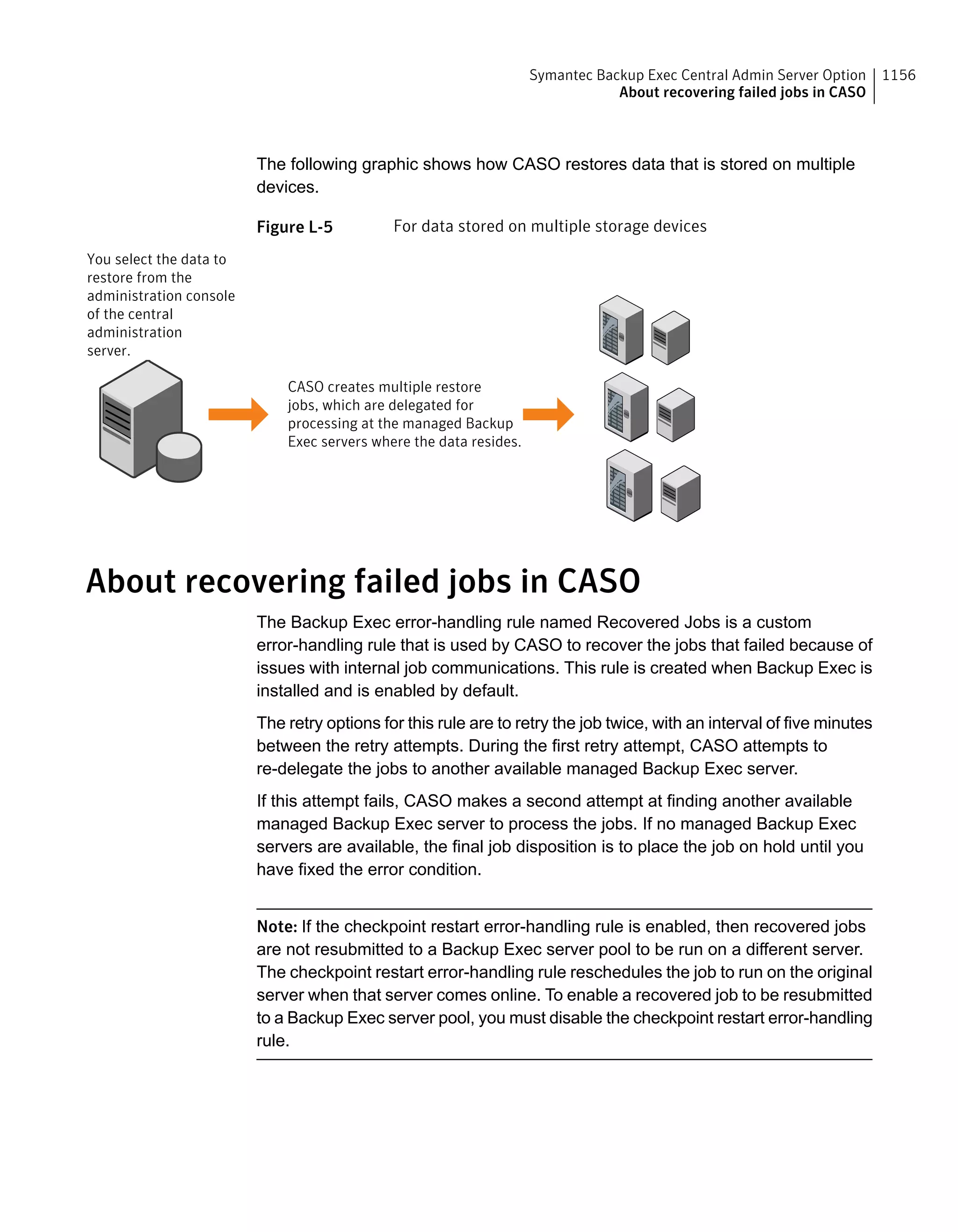 Symantec Backup Exec 15 Administrator's Guide