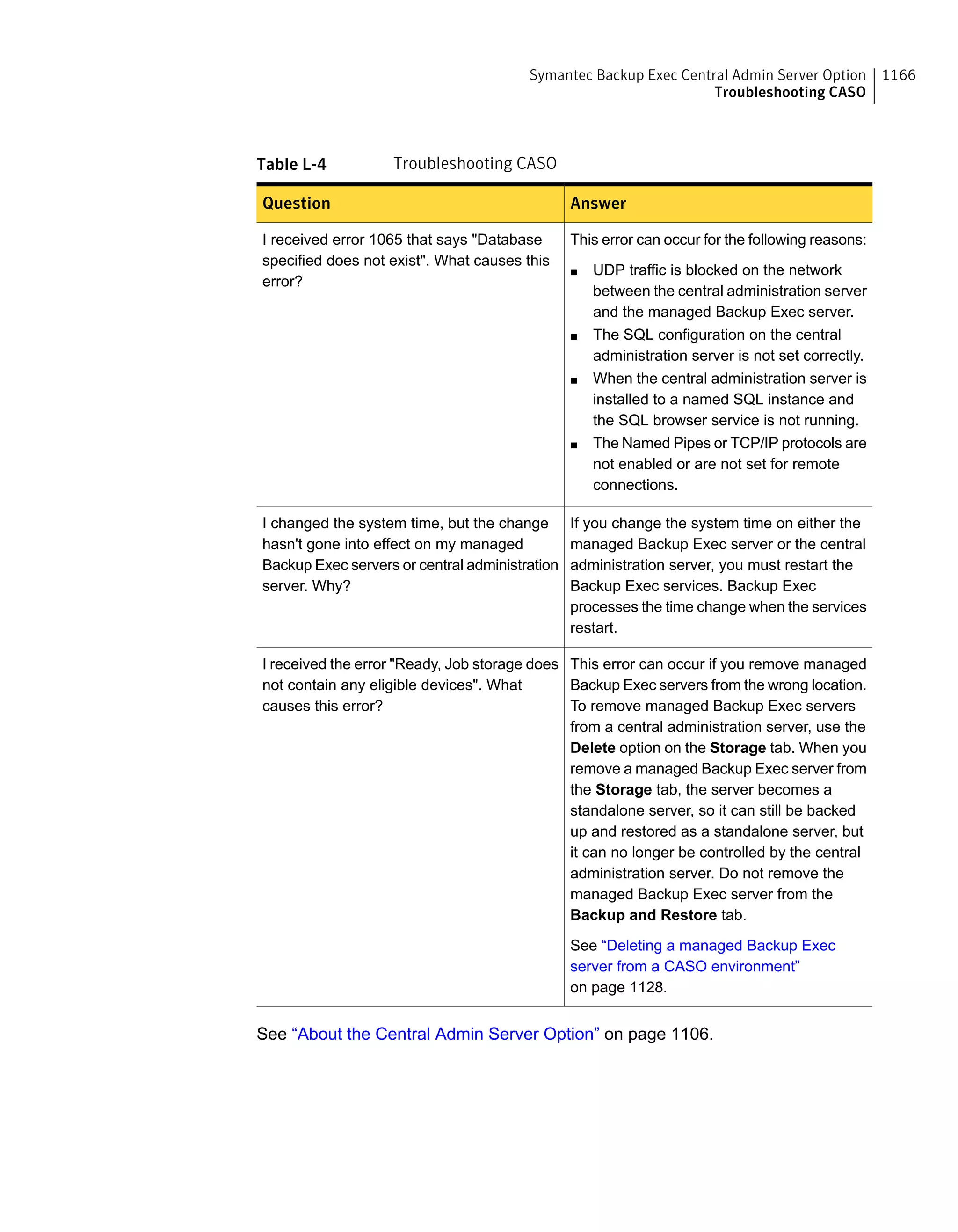 Symantec Backup Exec 15 Administrator's Guide