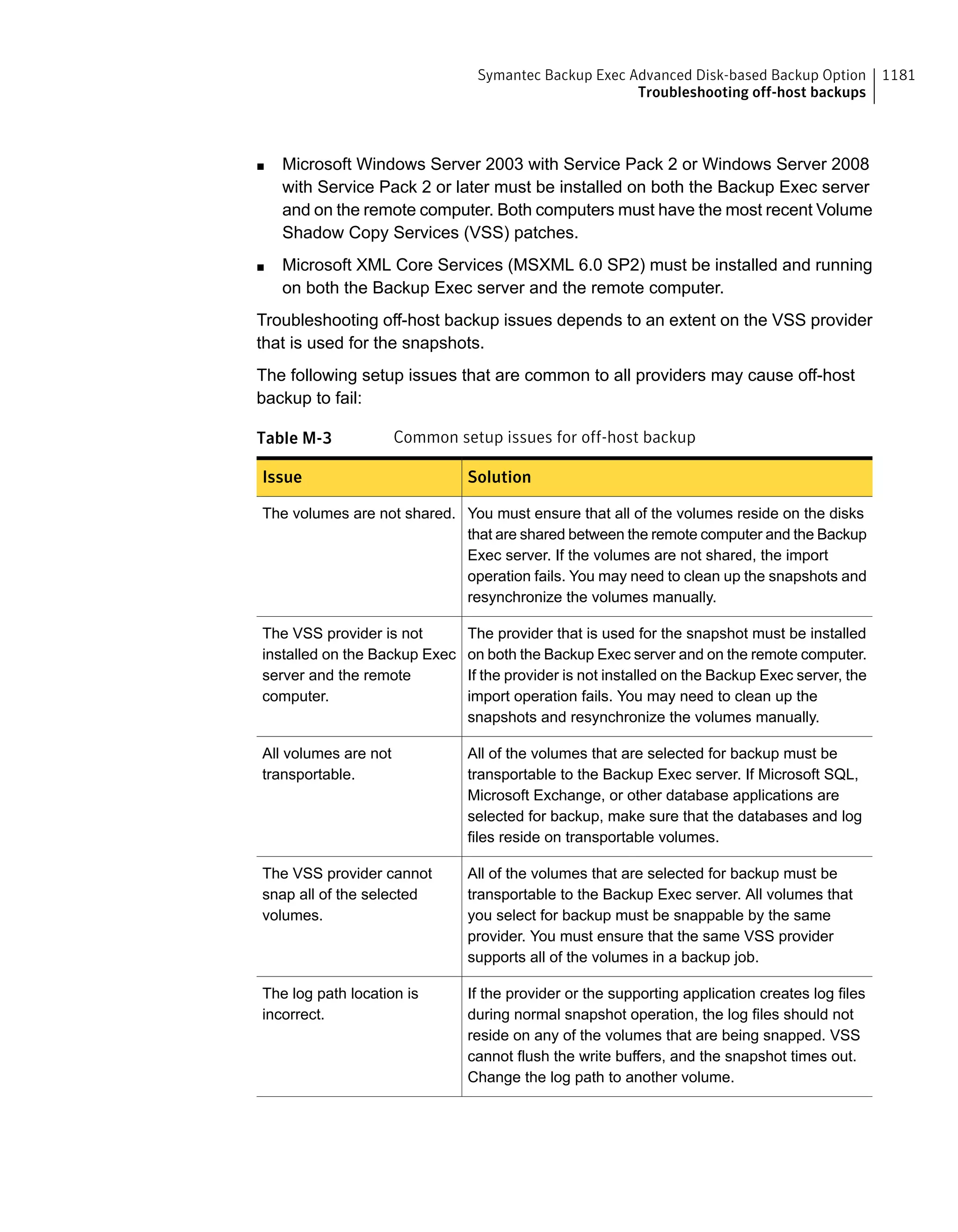 Symantec Backup Exec 15 Administrator's Guide