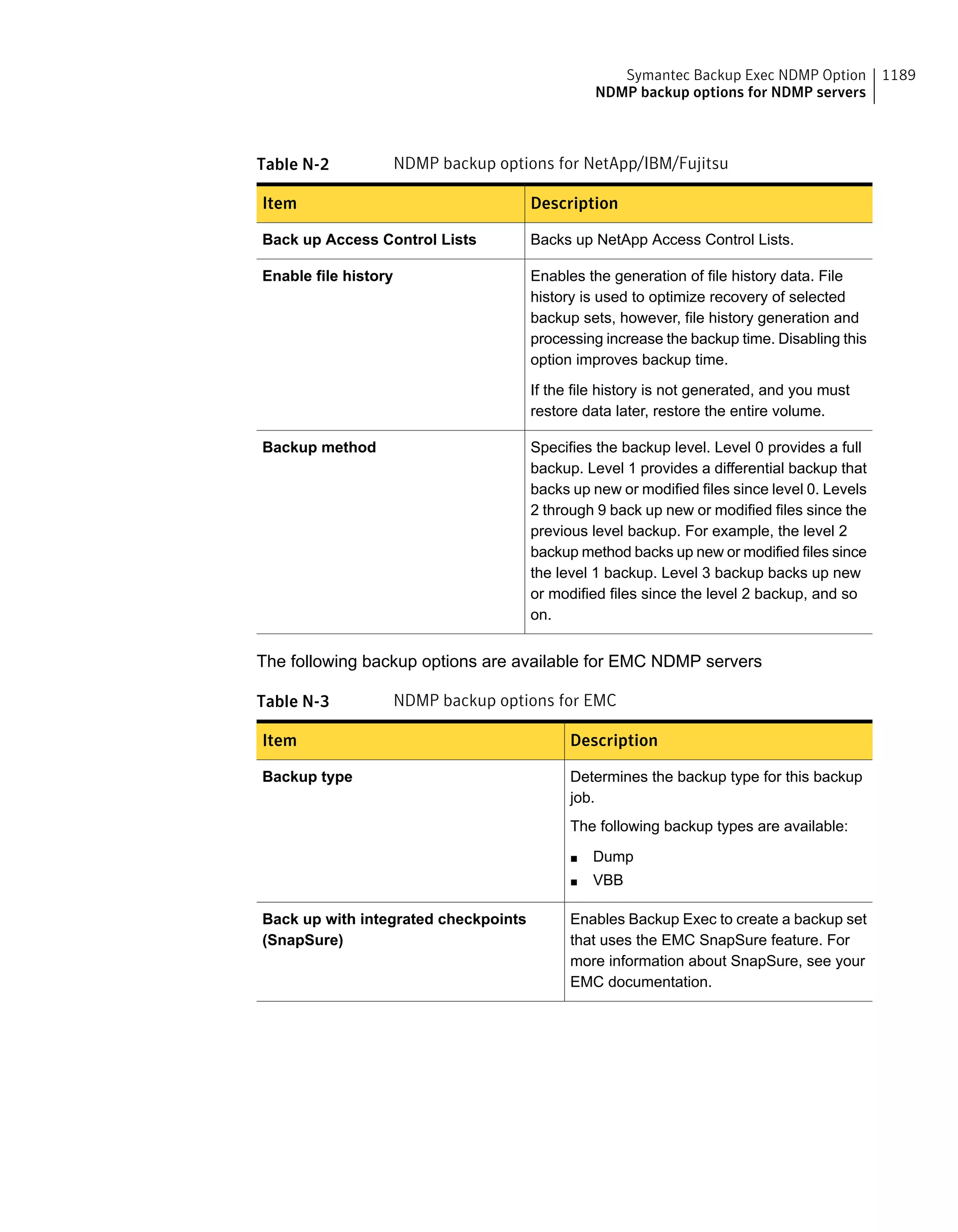 Symantec Backup Exec 15 Administrator's Guide