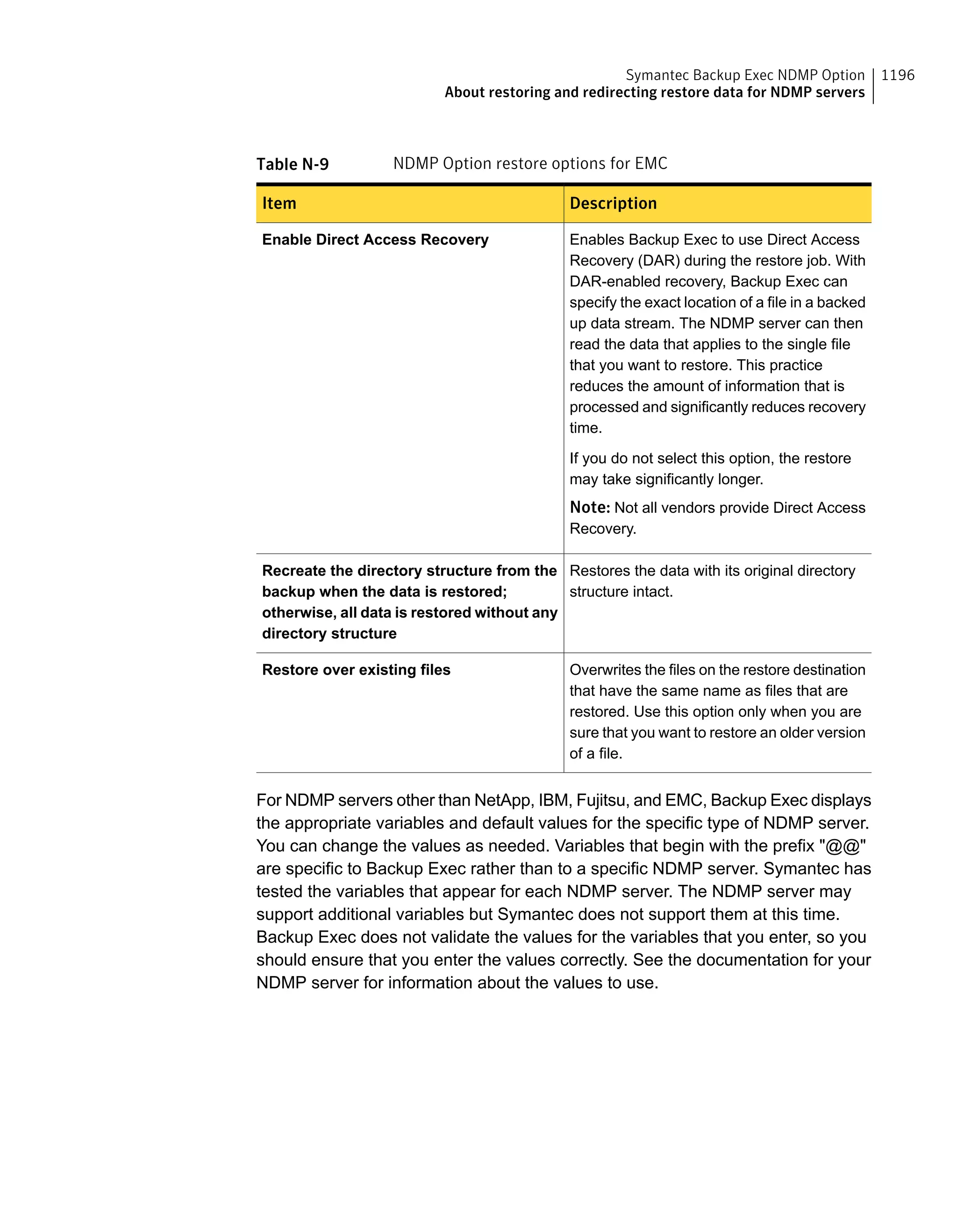 Symantec Backup Exec 15 Administrator's Guide