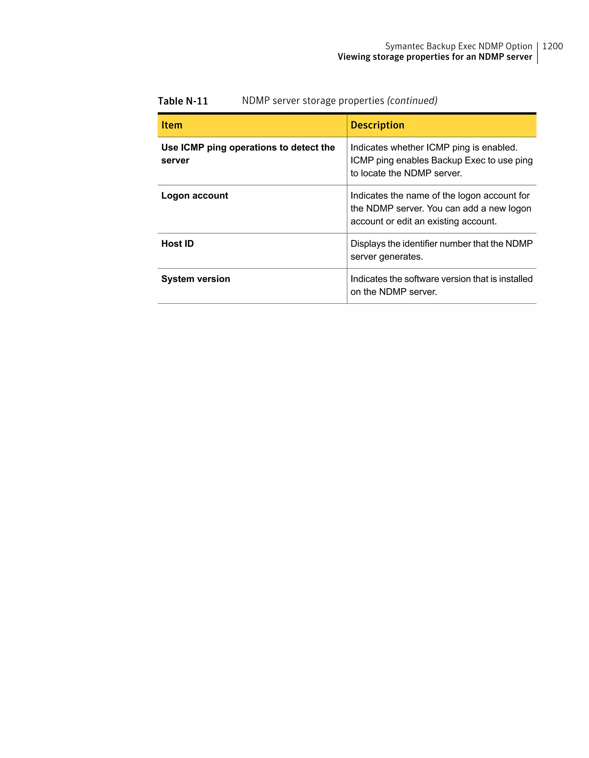 Symantec Backup Exec 15 Administrator's Guide