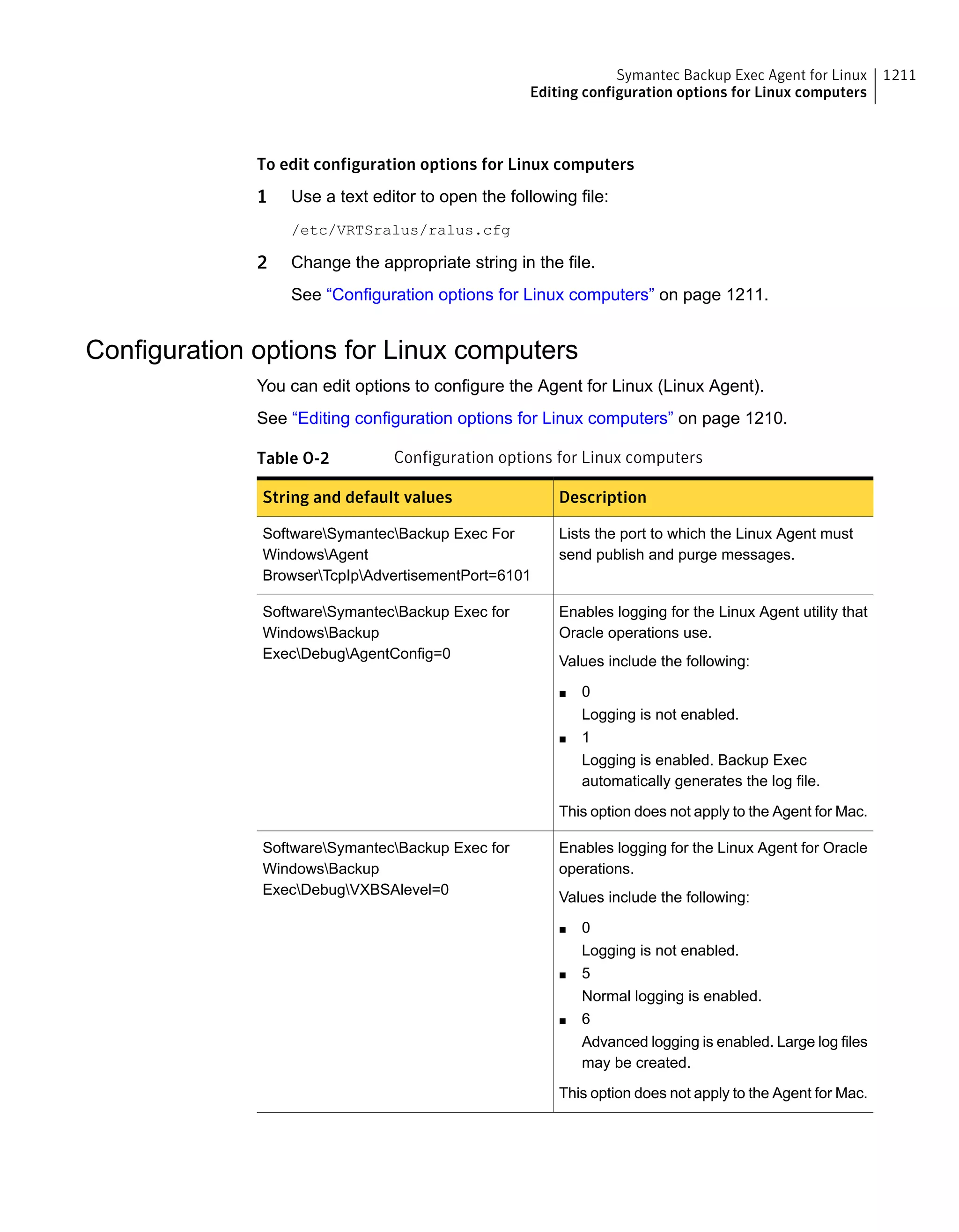 Symantec Backup Exec 15 Administrator's Guide