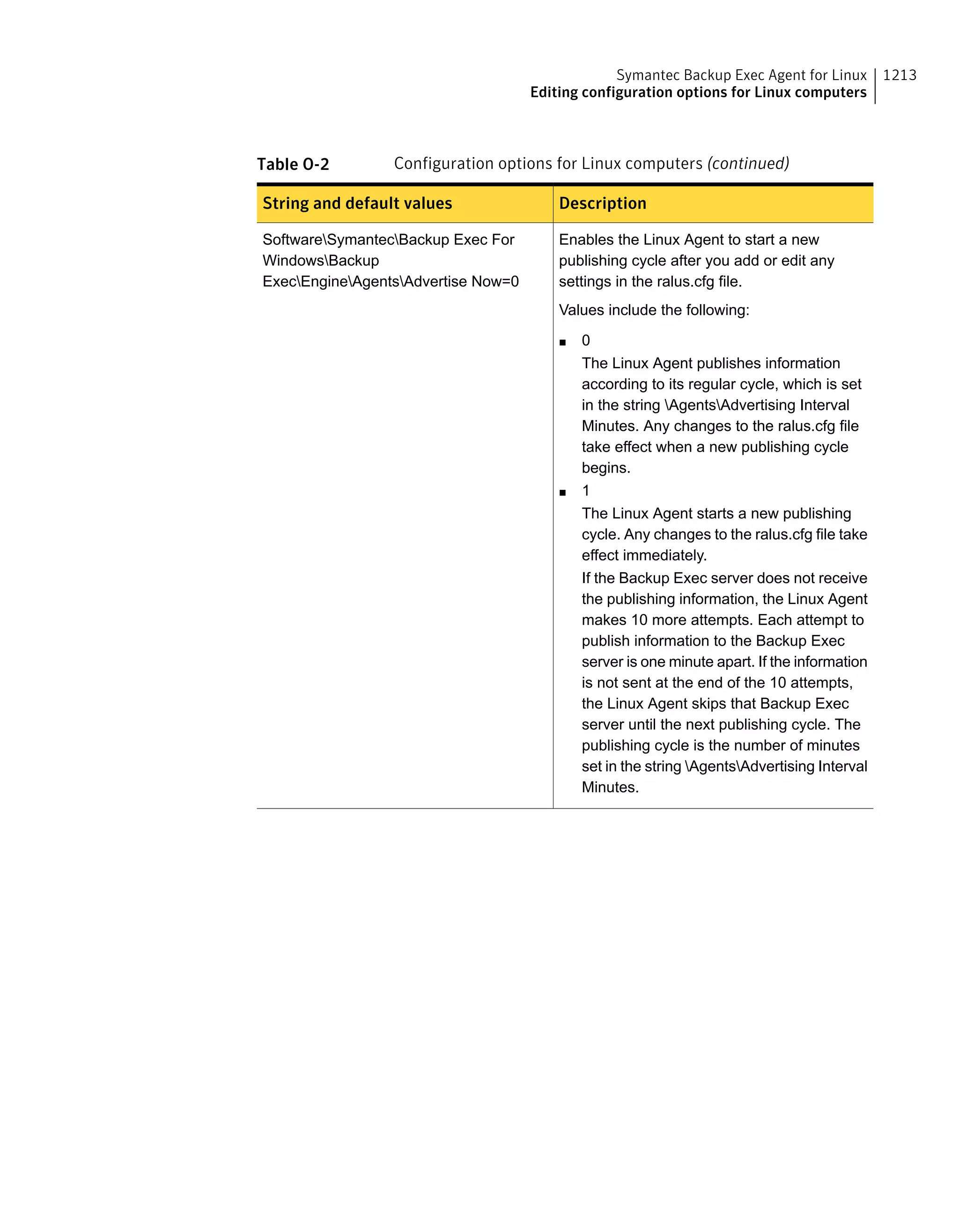 Symantec Backup Exec 15 Administrator's Guide