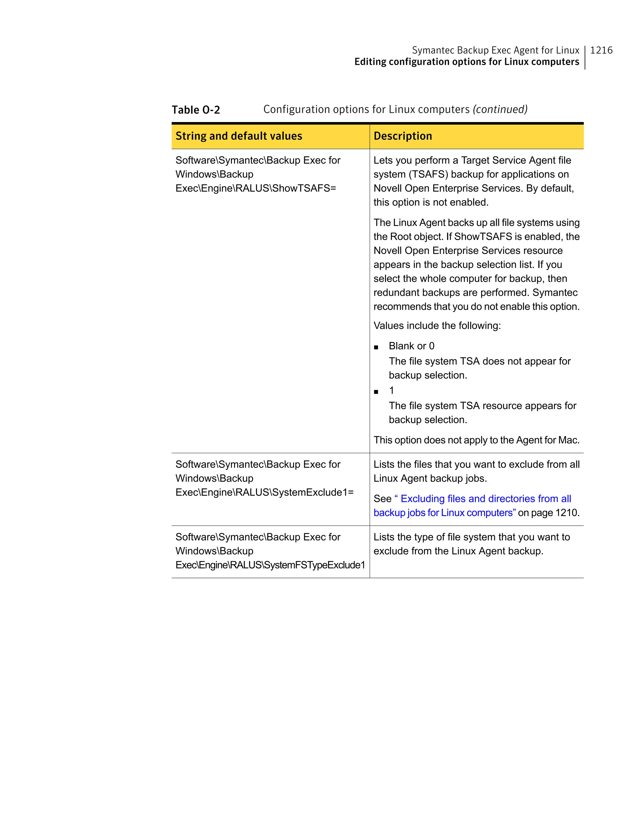 Symantec Backup Exec 15 Administrator's Guide