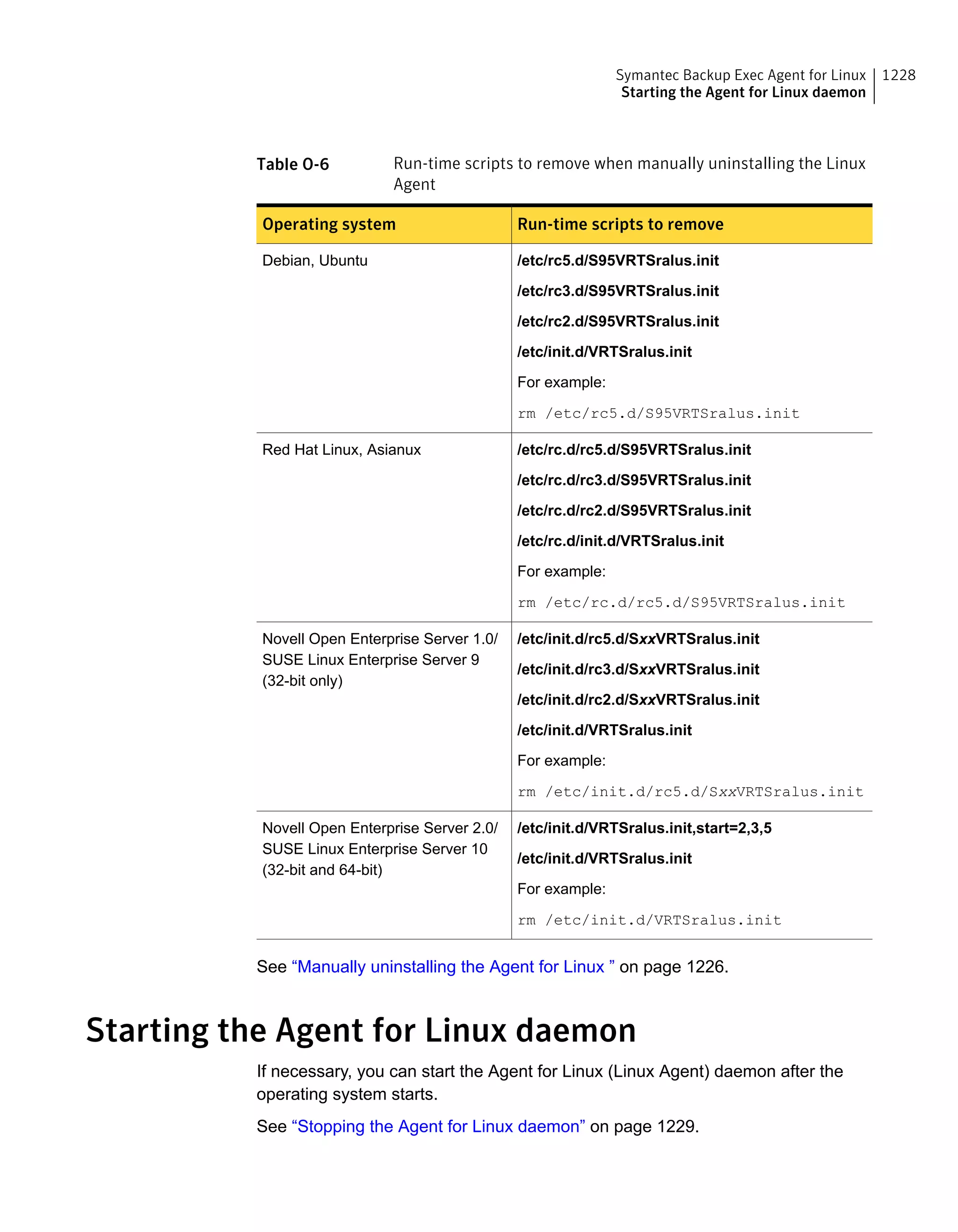 Symantec Backup Exec 15 Administrator's Guide