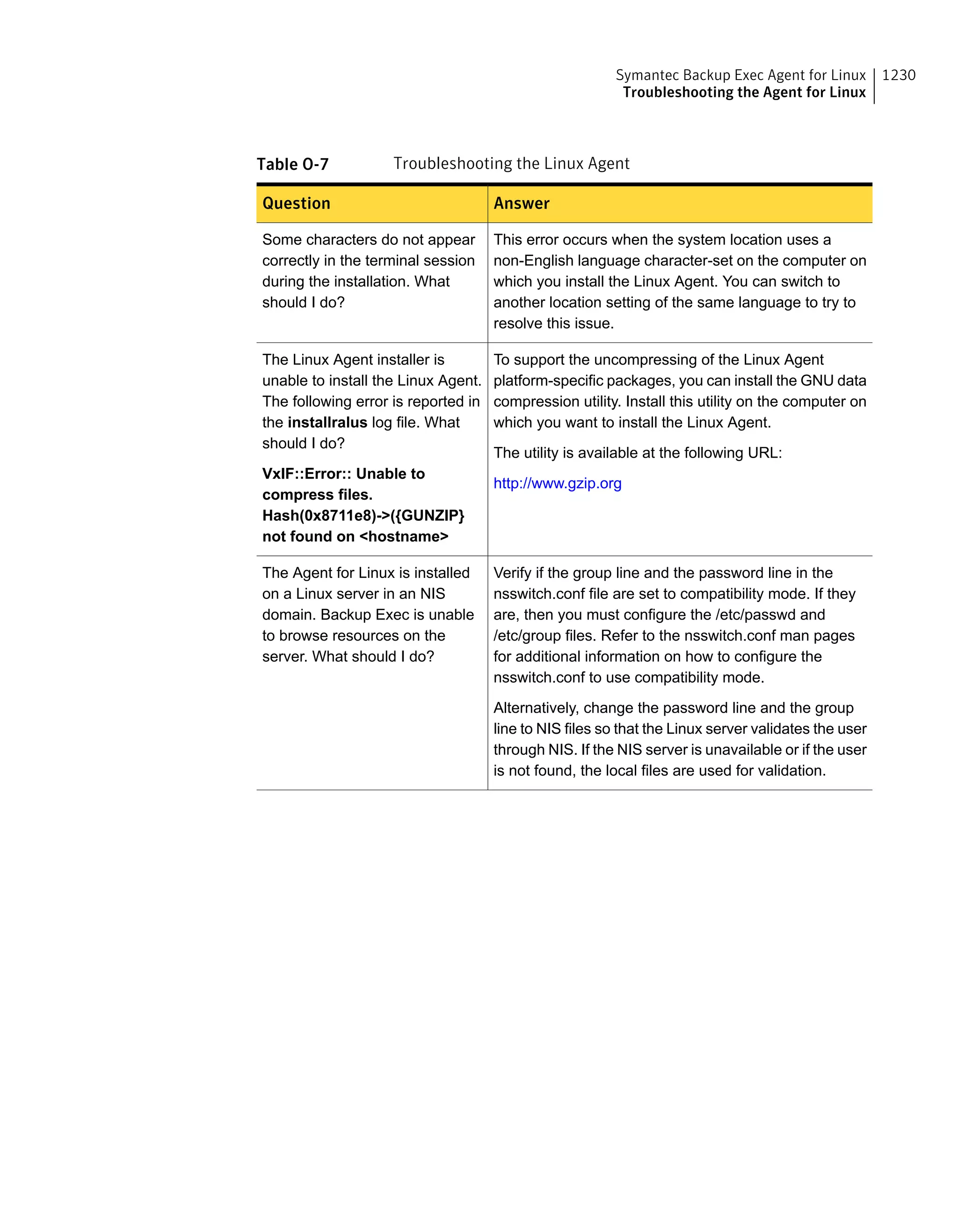 Symantec Backup Exec 15 Administrator's Guide