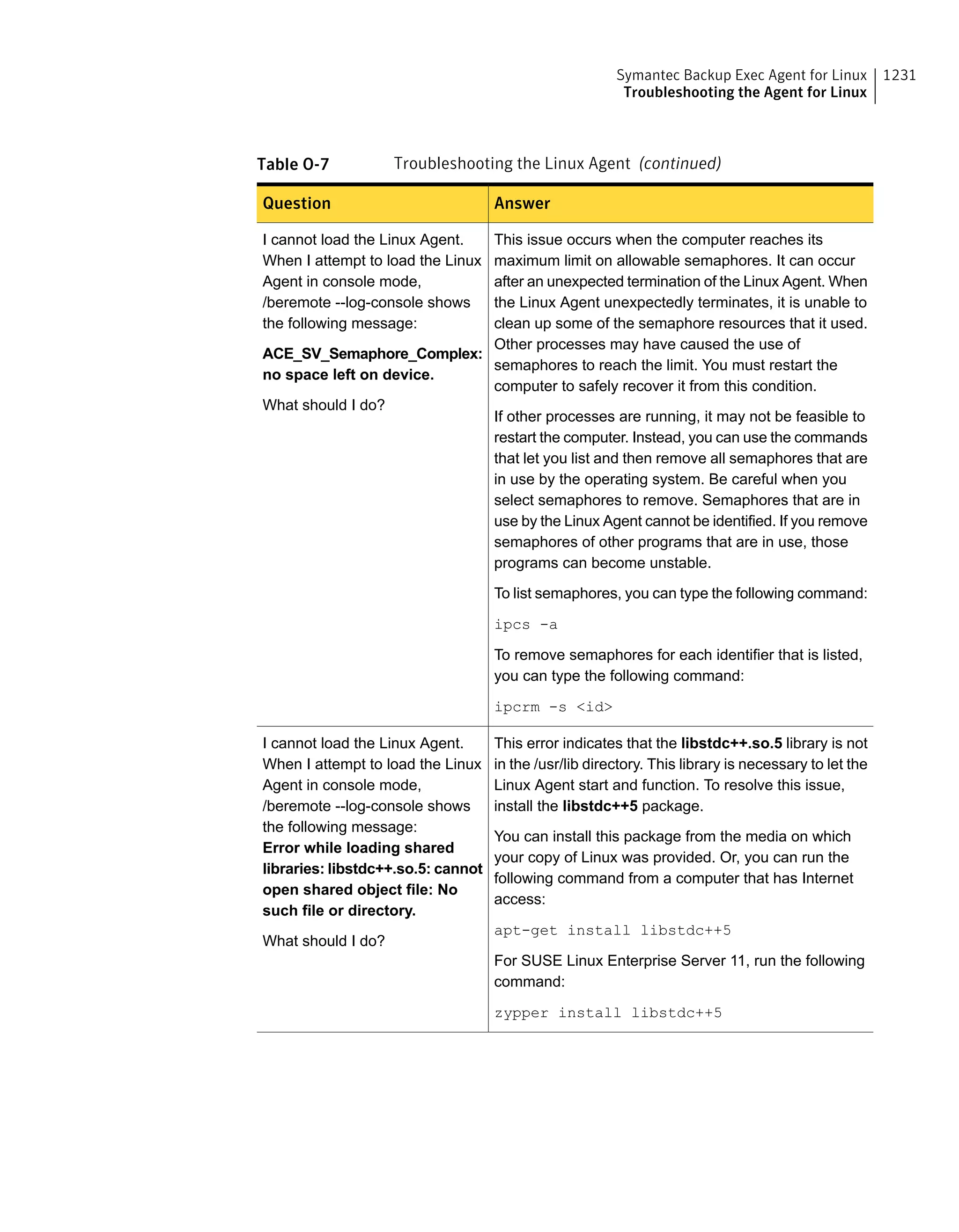 Symantec Backup Exec 15 Administrator's Guide