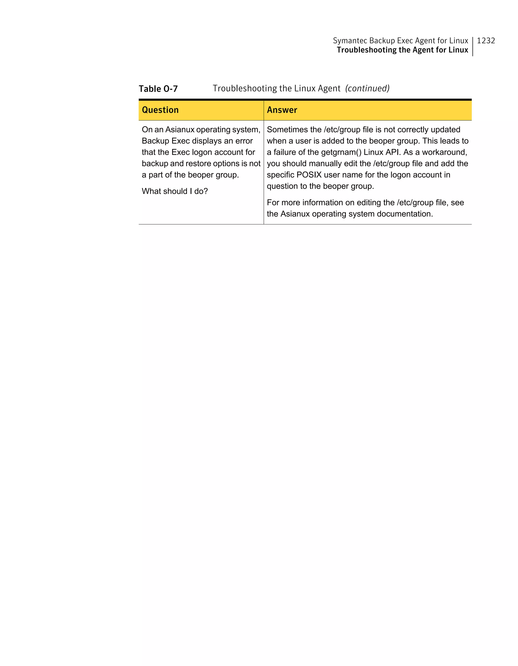 Symantec Backup Exec 15 Administrator's Guide
