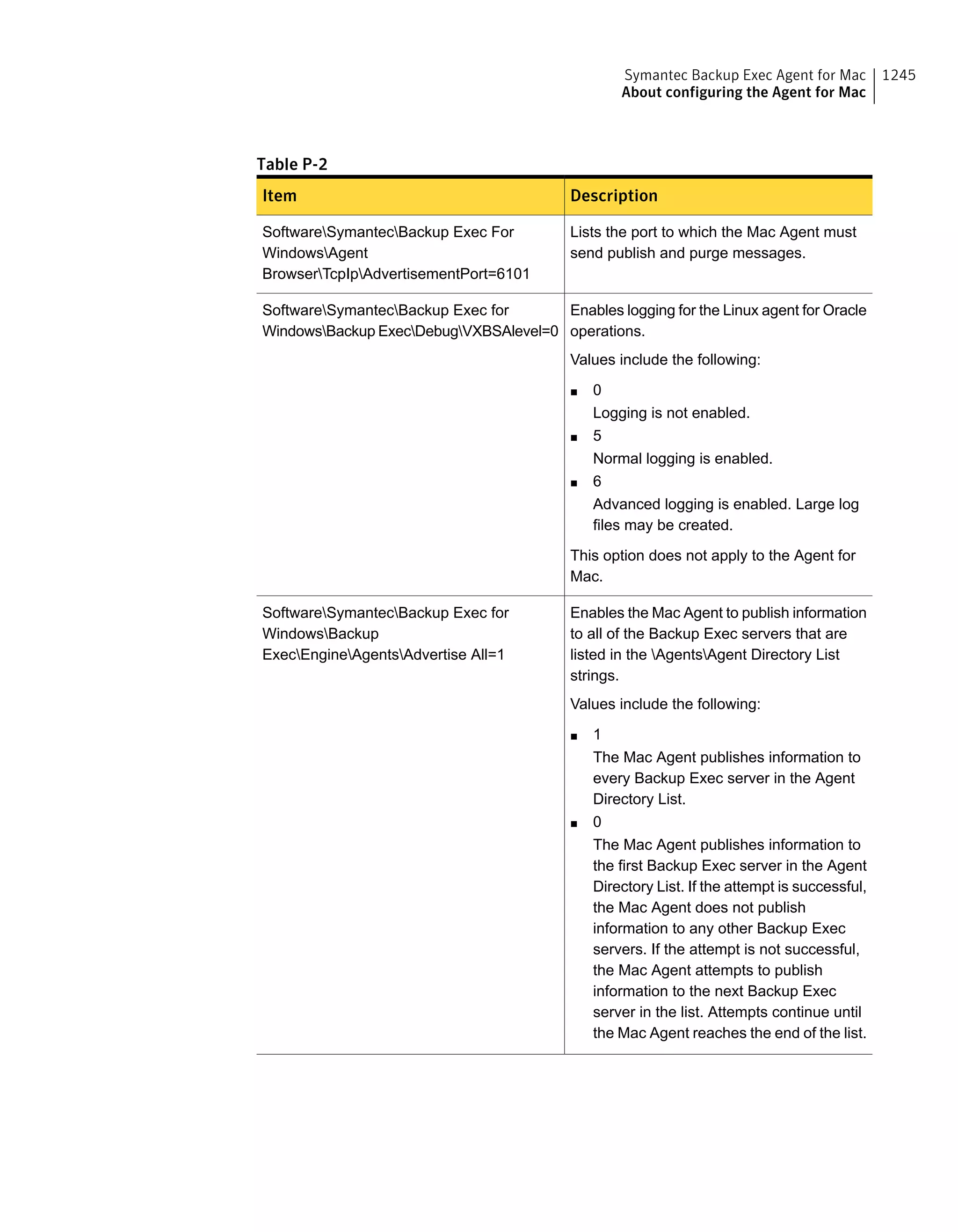Symantec Backup Exec 15 Administrator's Guide