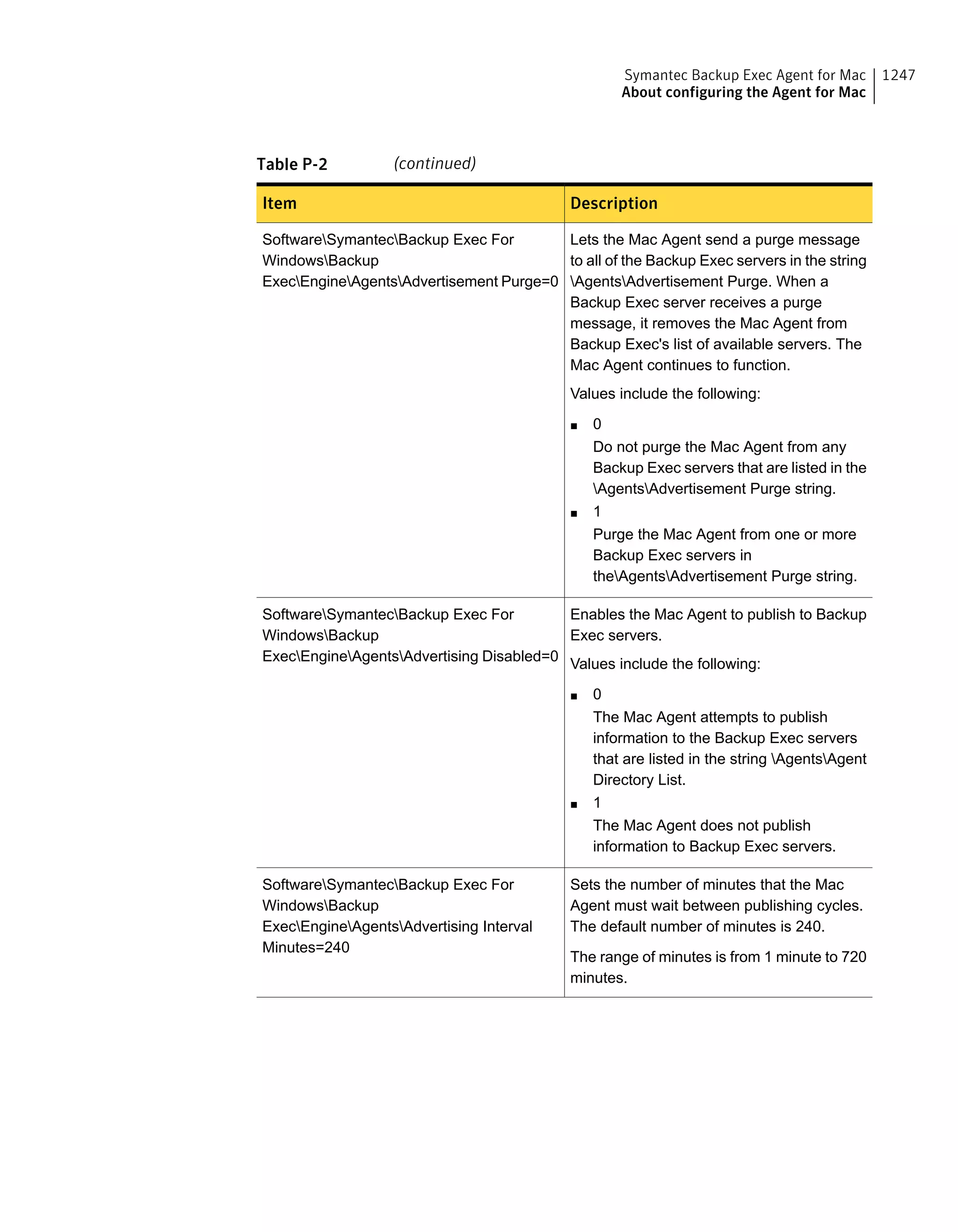 Symantec Backup Exec 15 Administrator's Guide