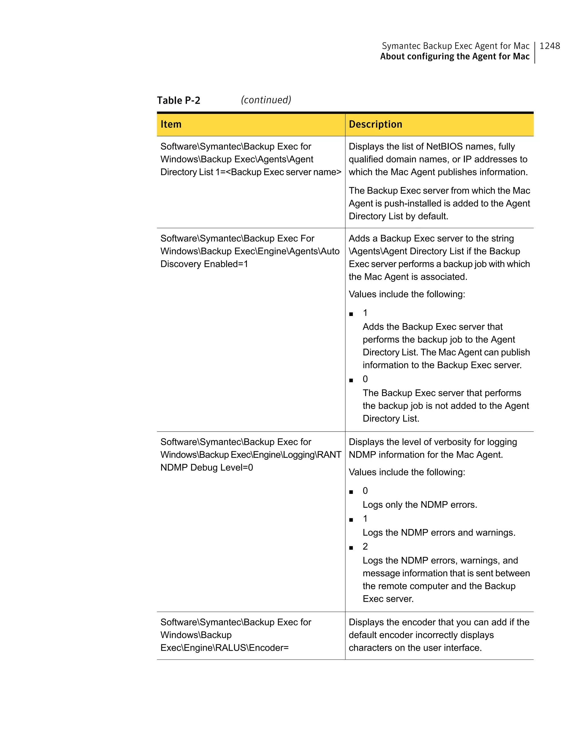 Symantec Backup Exec 15 Administrator's Guide