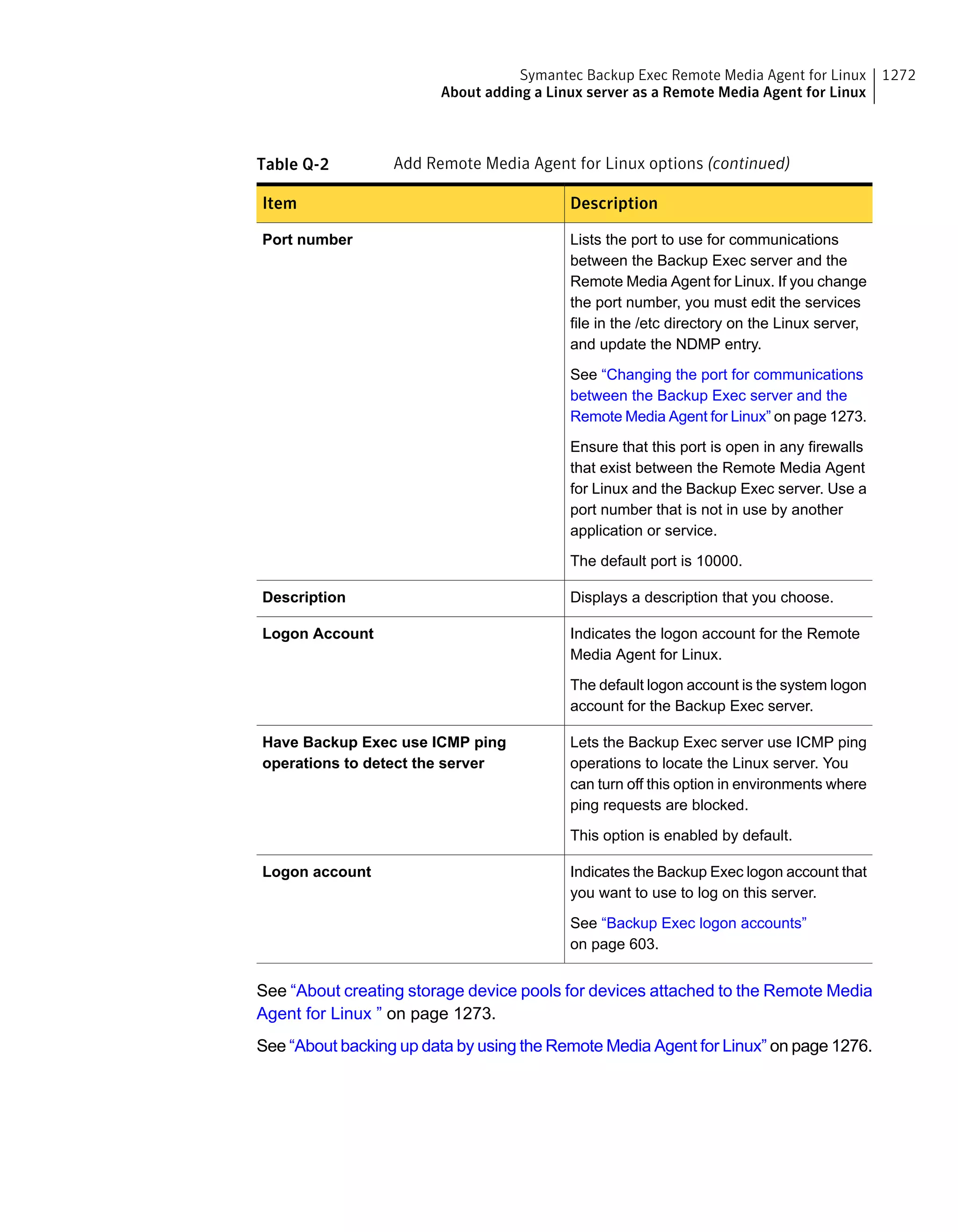 Symantec Backup Exec 15 Administrator's Guide