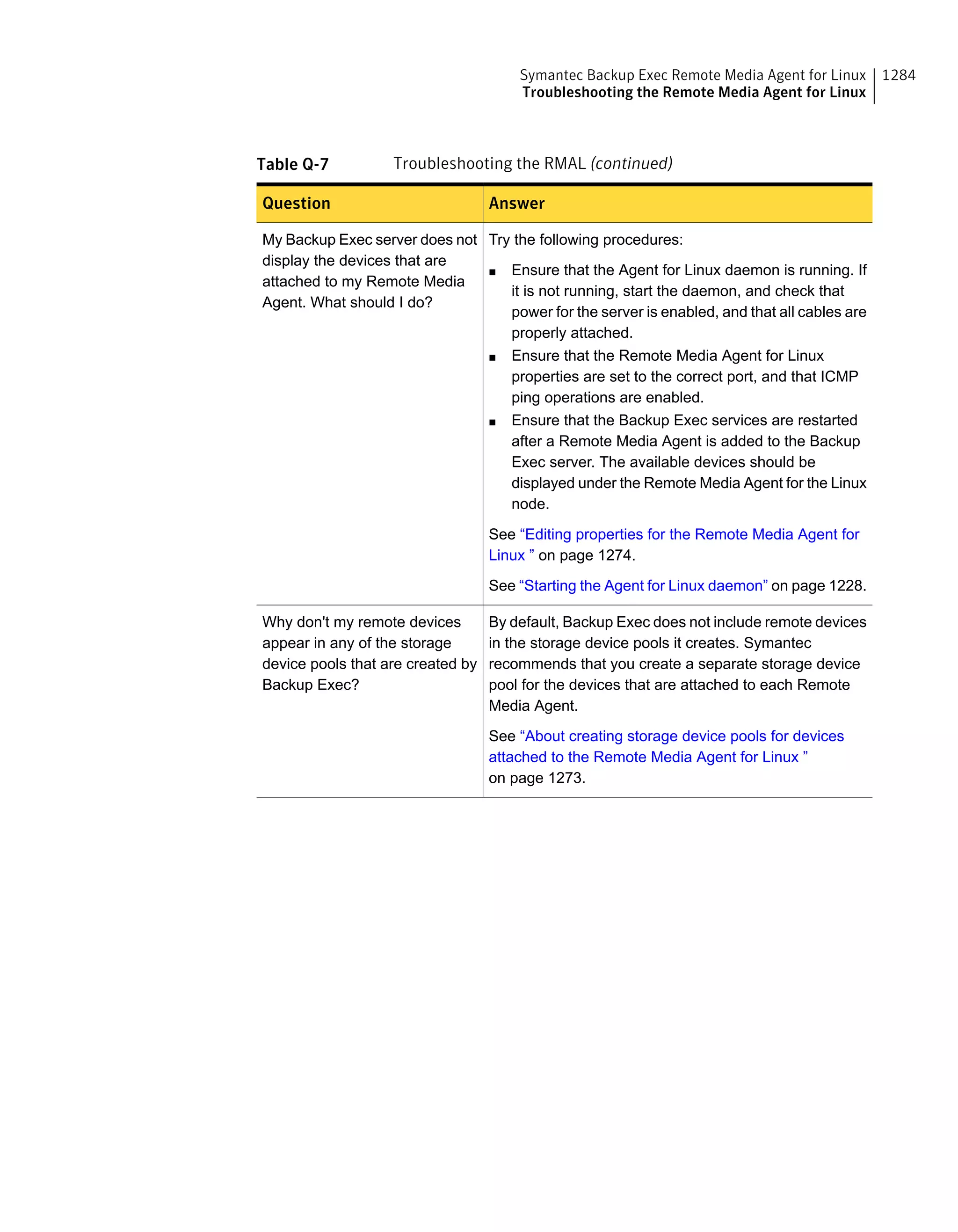 Symantec Backup Exec 15 Administrator's Guide