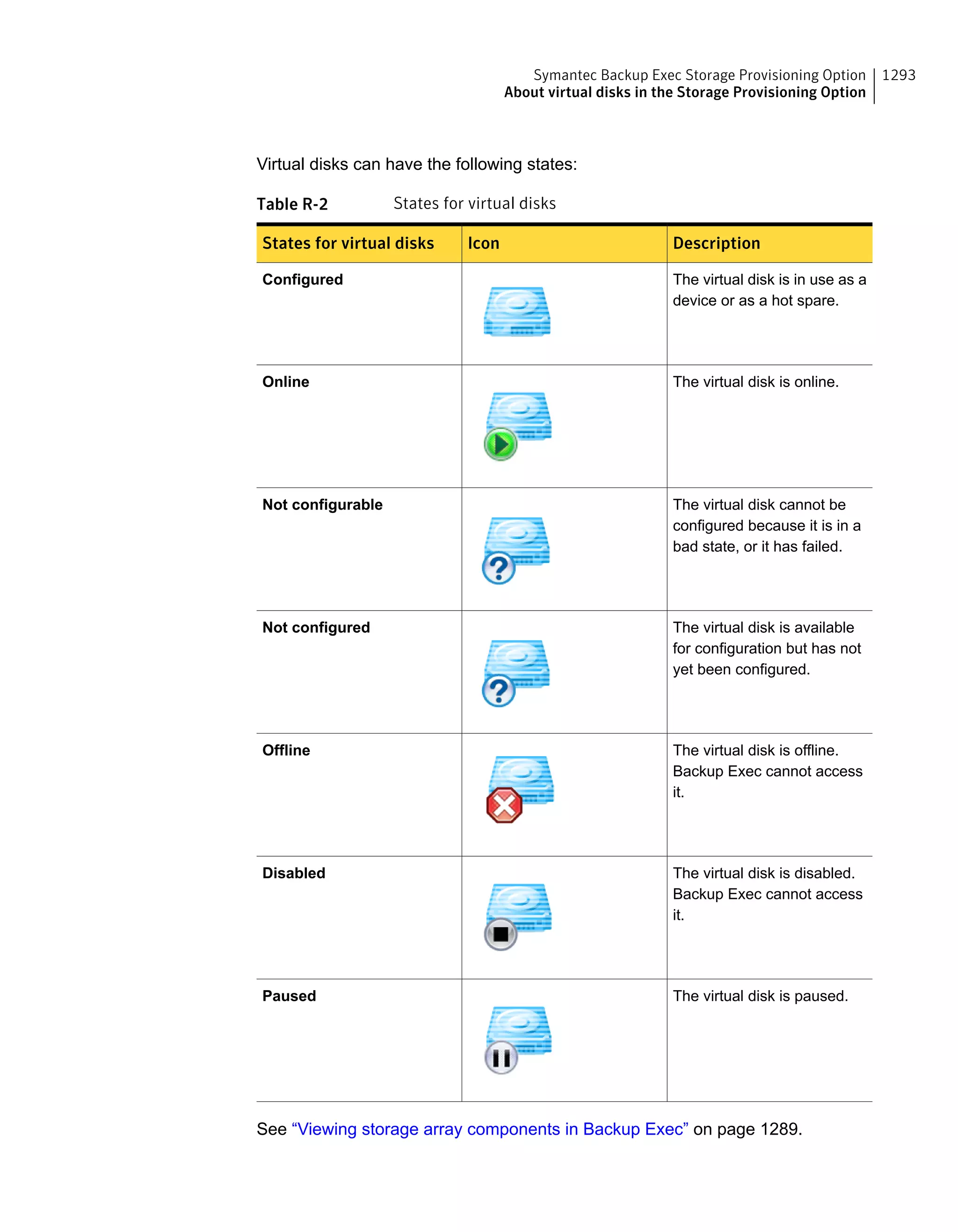 Symantec Backup Exec 15 Administrator's Guide