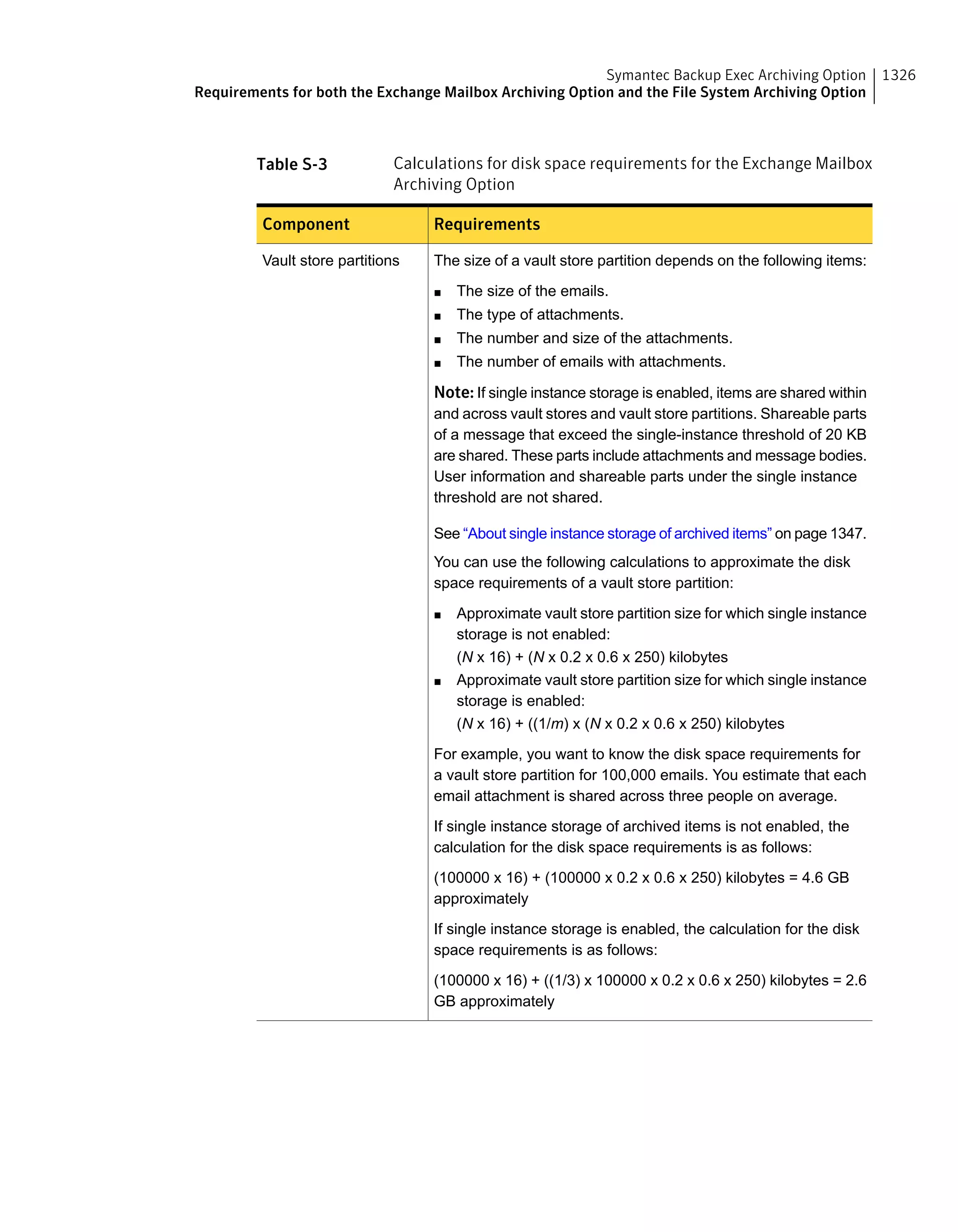 Symantec Backup Exec 15 Administrator's Guide