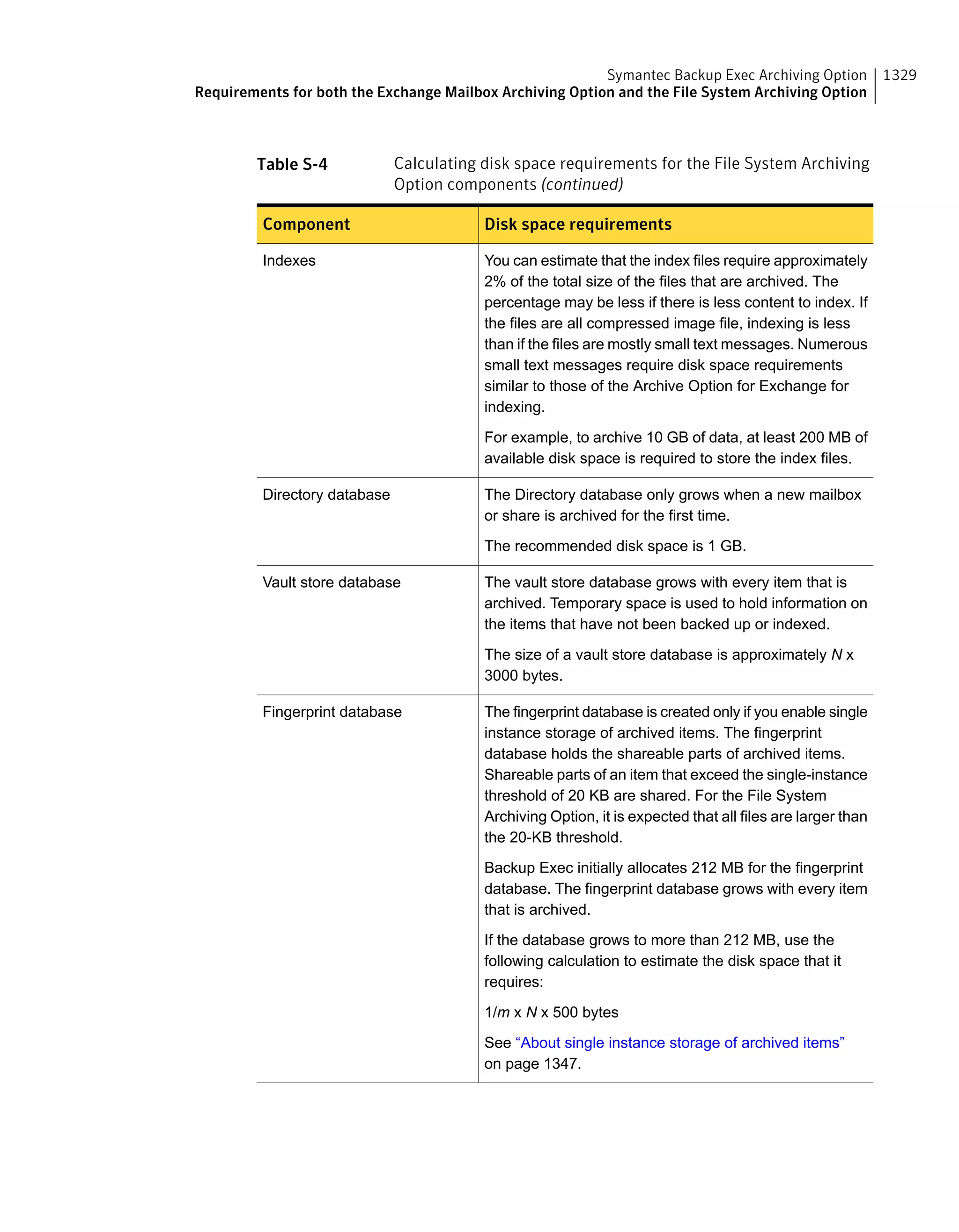Symantec Backup Exec 15 Administrator's Guide