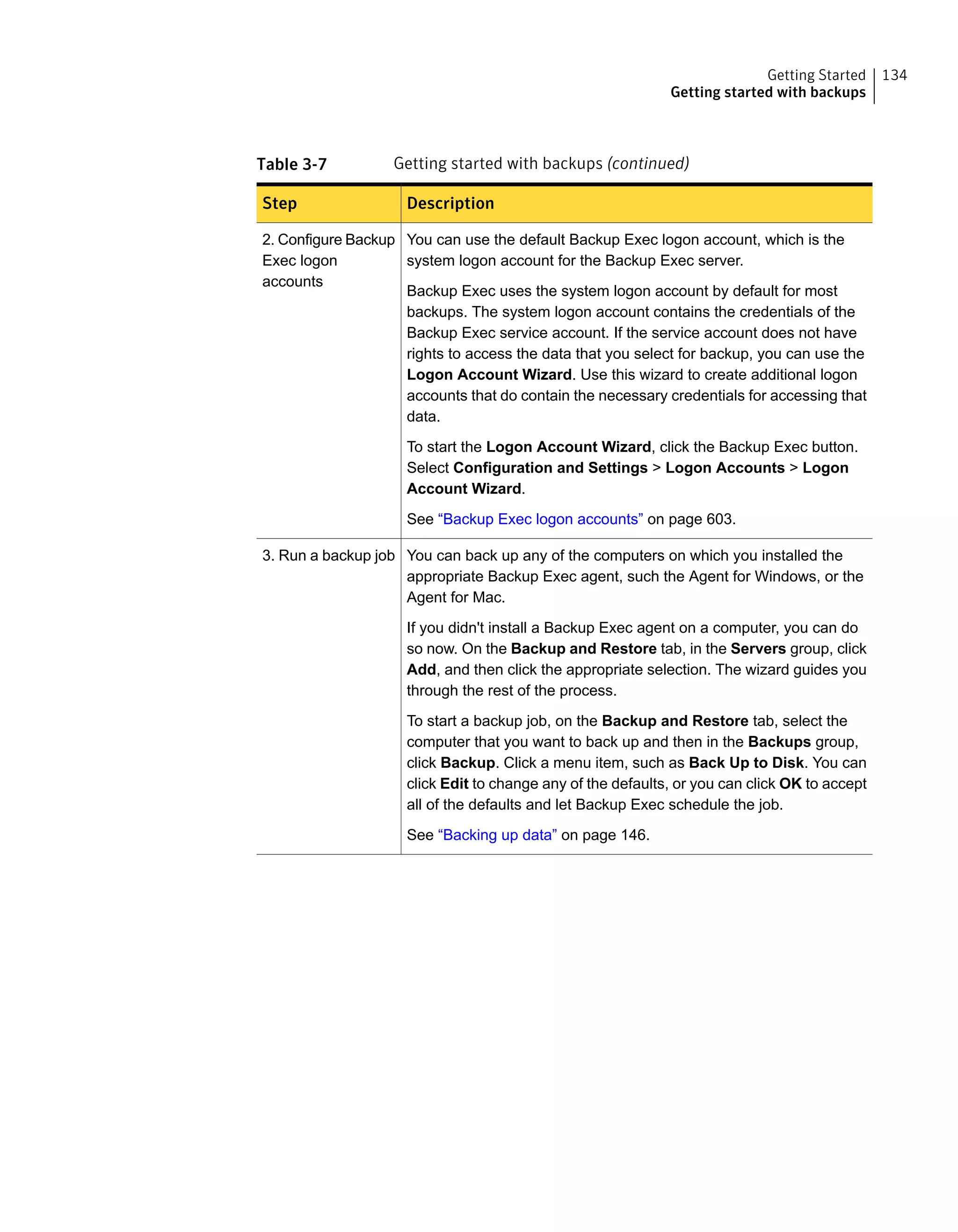 Table 3-7 Getting started with backups (continued)
DescriptionStep
You can use the default Backup Exec logon account, which is the
system logon account for the Backup Exec server.
Backup Exec uses the system logon account by default for most
backups. The system logon account contains the credentials of the
Backup Exec service account. If the service account does not have
rights to access the data that you select for backup, you can use the
Logon Account Wizard. Use this wizard to create additional logon
accounts that do contain the necessary credentials for accessing that
data.
To start the Logon Account Wizard, click the Backup Exec button.
Select Configuration and Settings > Logon Accounts > Logon
Account Wizard.
See “Backup Exec logon accounts” on page 603.
2. Configure Backup
Exec logon
accounts
You can back up any of the computers on which you installed the
appropriate Backup Exec agent, such the Agent for Windows, or the
Agent for Mac.
If you didn't install a Backup Exec agent on a computer, you can do
so now. On the Backup and Restore tab, in the Servers group, click
Add, and then click the appropriate selection. The wizard guides you
through the rest of the process.
To start a backup job, on the Backup and Restore tab, select the
computer that you want to back up and then in the Backups group,
click Backup. Click a menu item, such as Back Up to Disk. You can
click Edit to change any of the defaults, or you can click OK to accept
all of the defaults and let Backup Exec schedule the job.
See “Backing up data” on page 146.
3. Run a backup job
134Getting Started
Getting started with backups
 