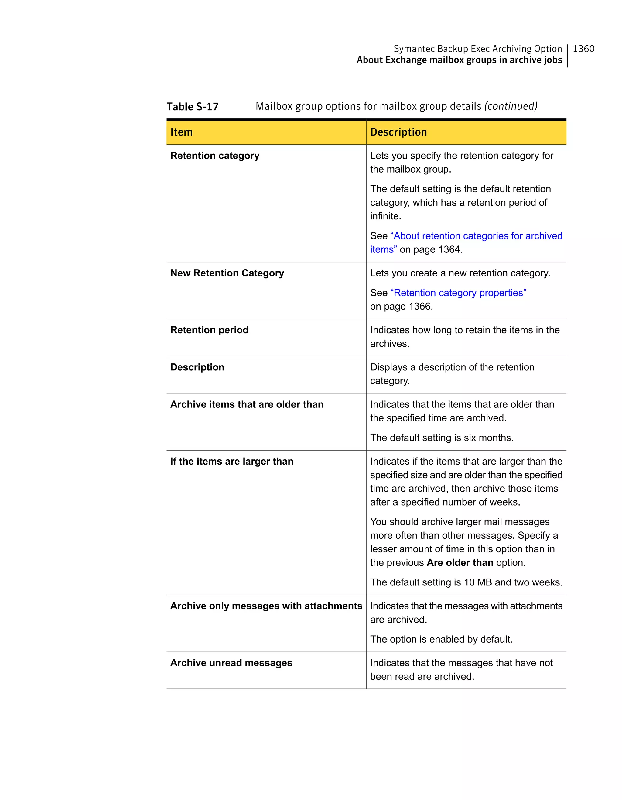 Symantec Backup Exec 15 Administrator's Guide