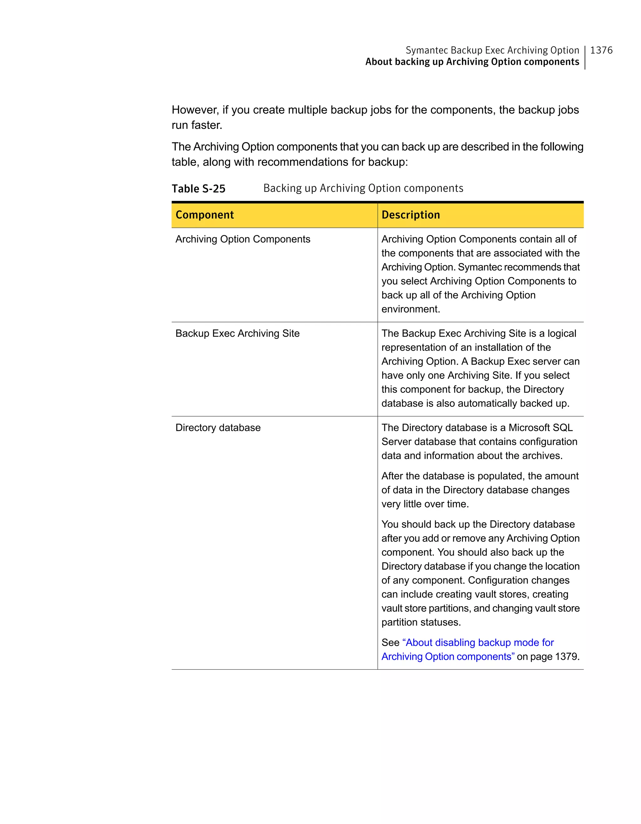 Symantec Backup Exec 15 Administrator's Guide
