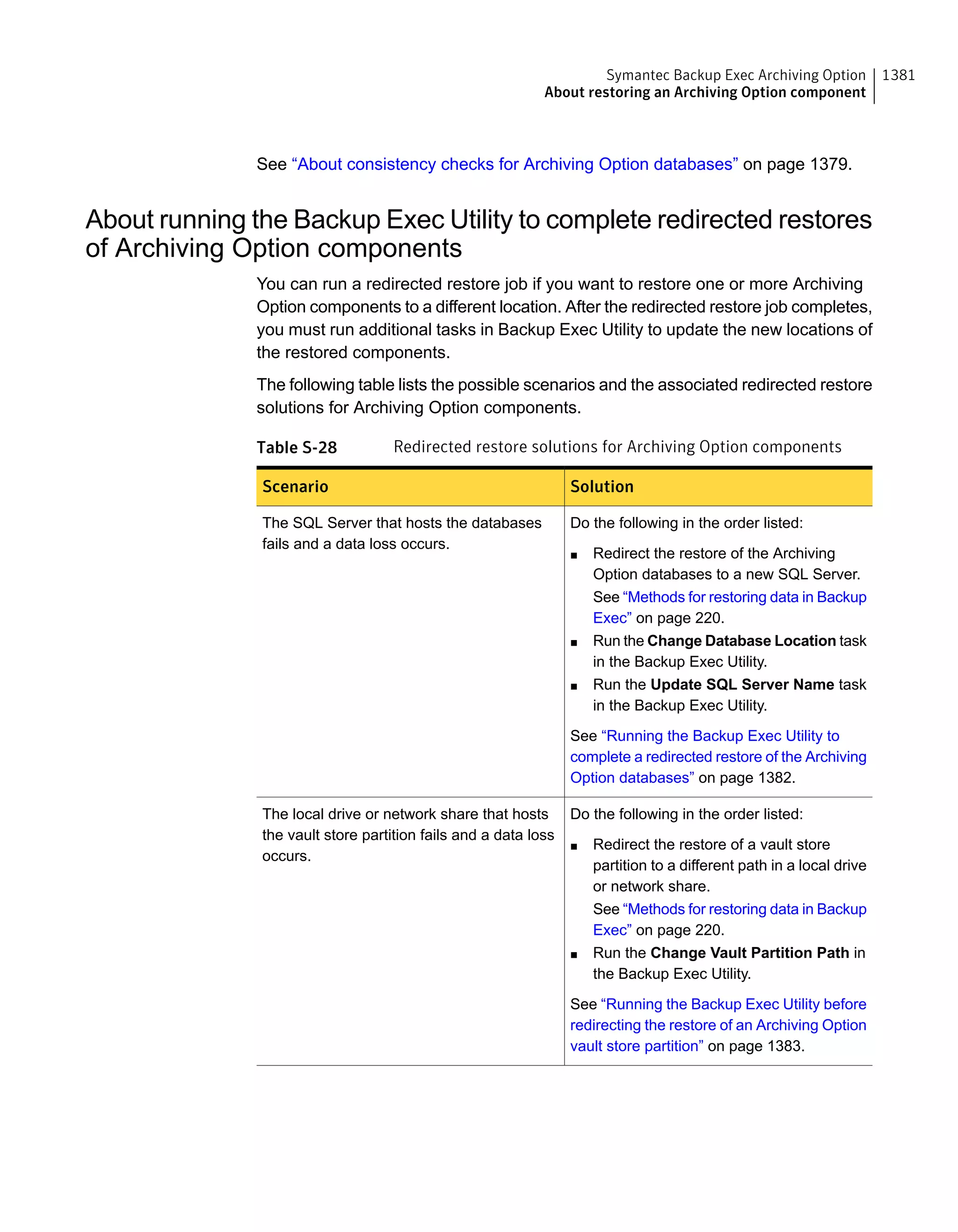 Symantec Backup Exec 15 Administrator's Guide