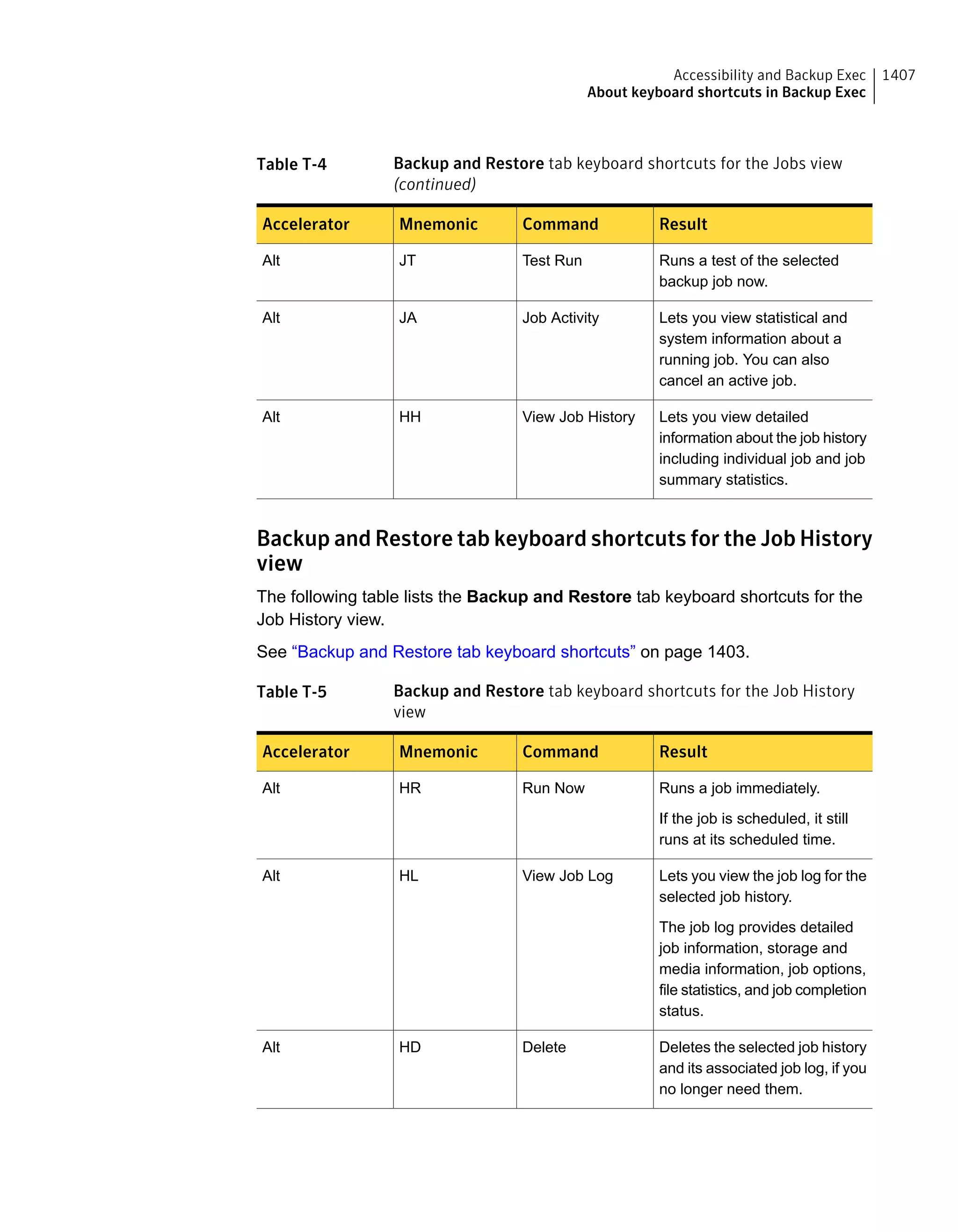 Symantec Backup Exec 15 Administrator's Guide