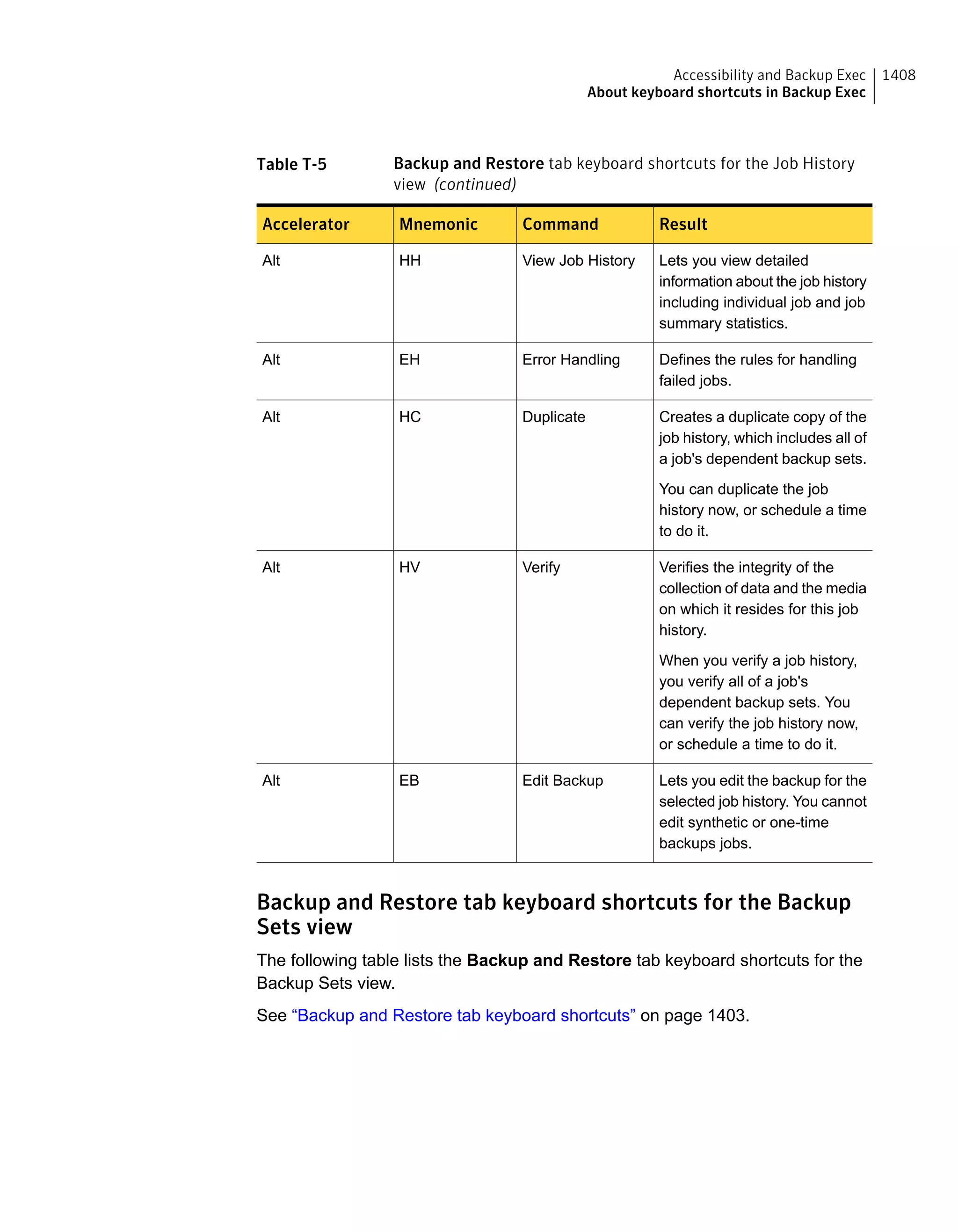 Symantec Backup Exec 15 Administrator's Guide