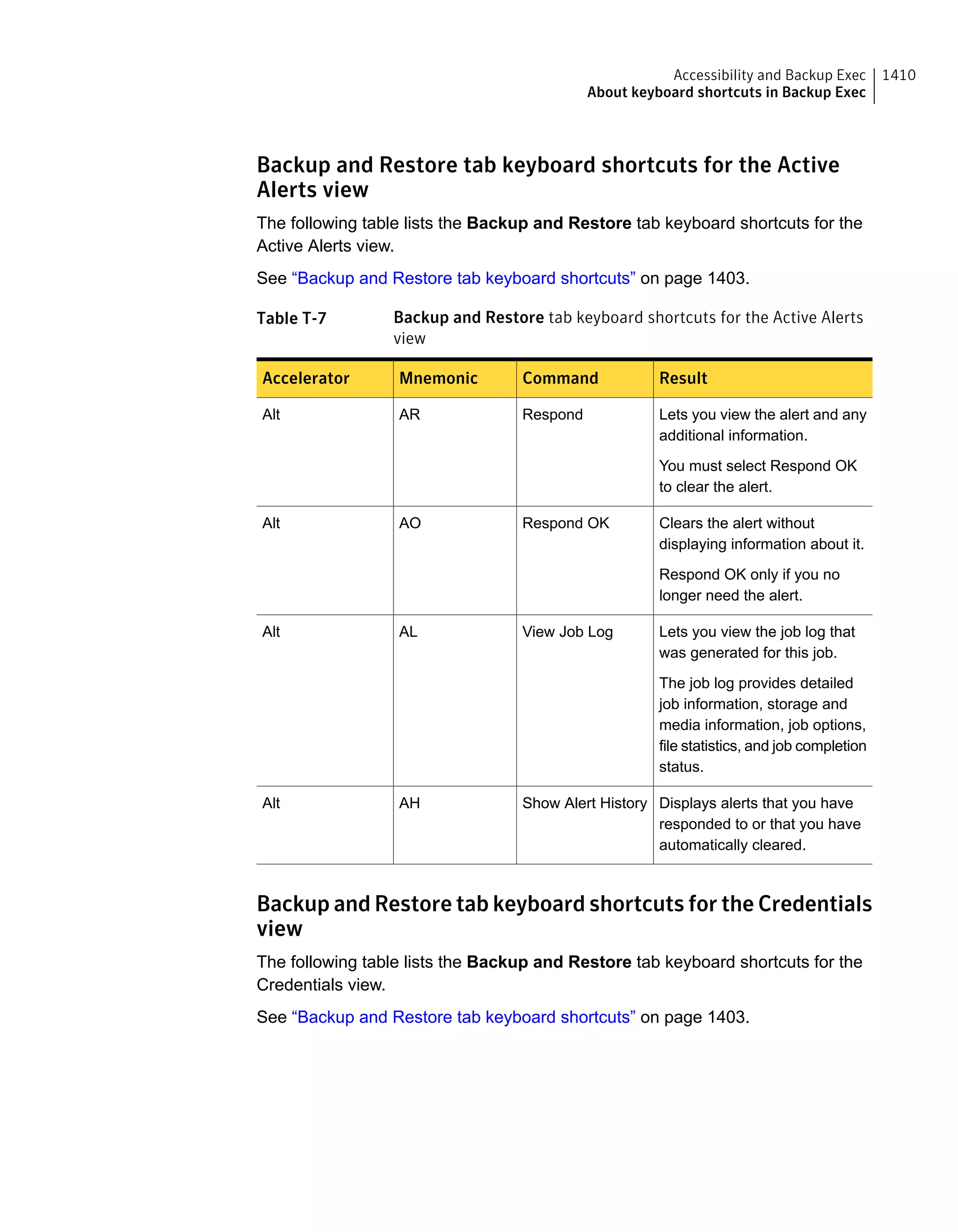Symantec Backup Exec 15 Administrator's Guide