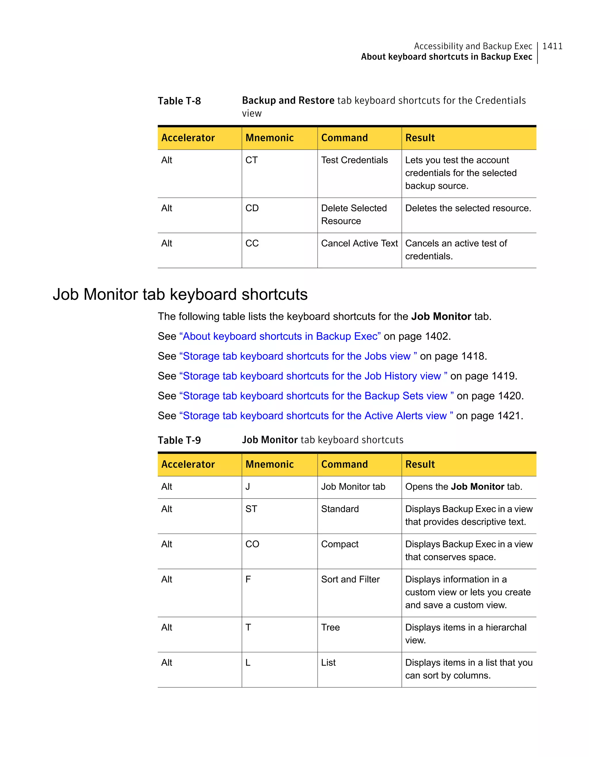 Symantec Backup Exec 15 Administrator's Guide