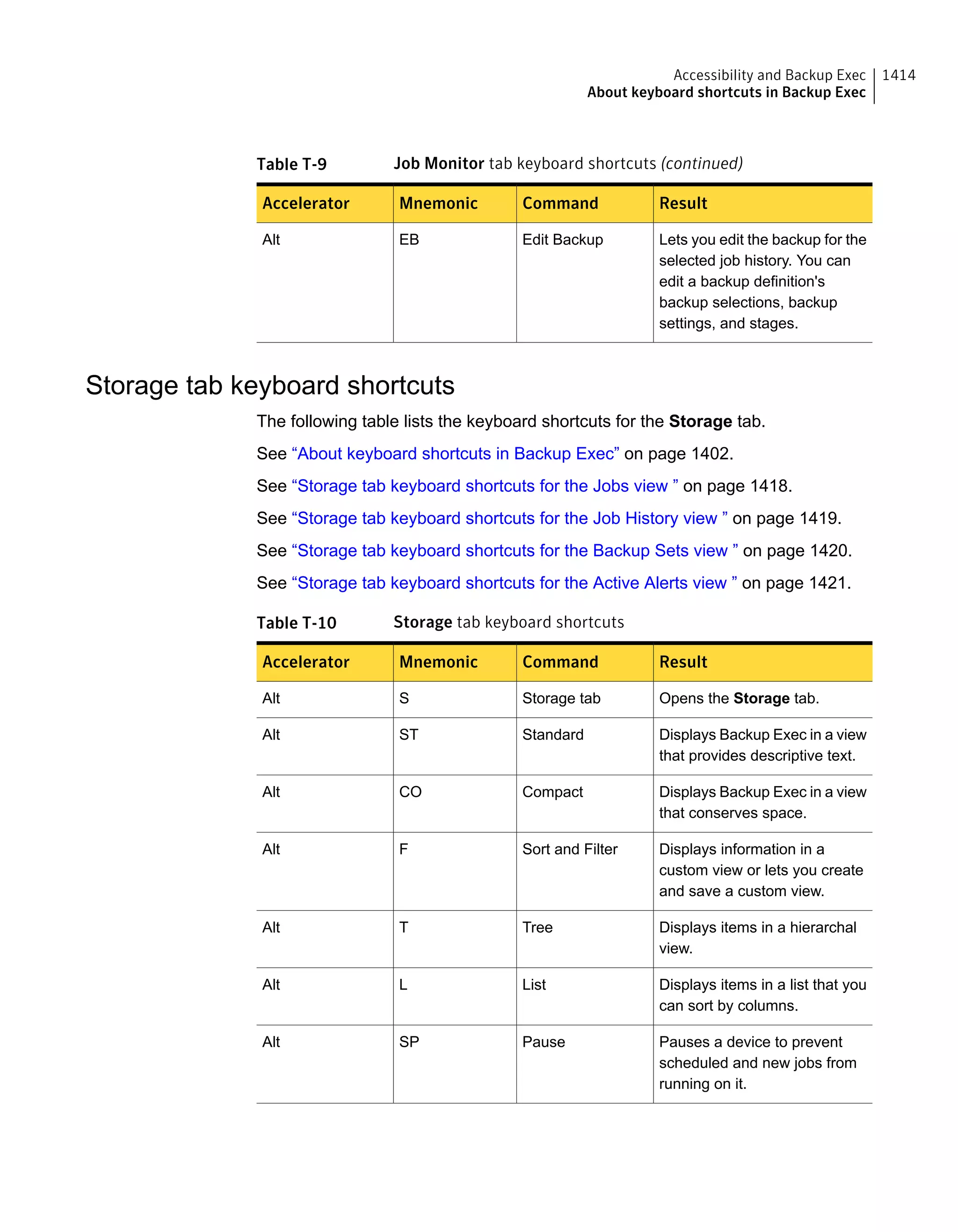 Symantec Backup Exec 15 Administrator's Guide