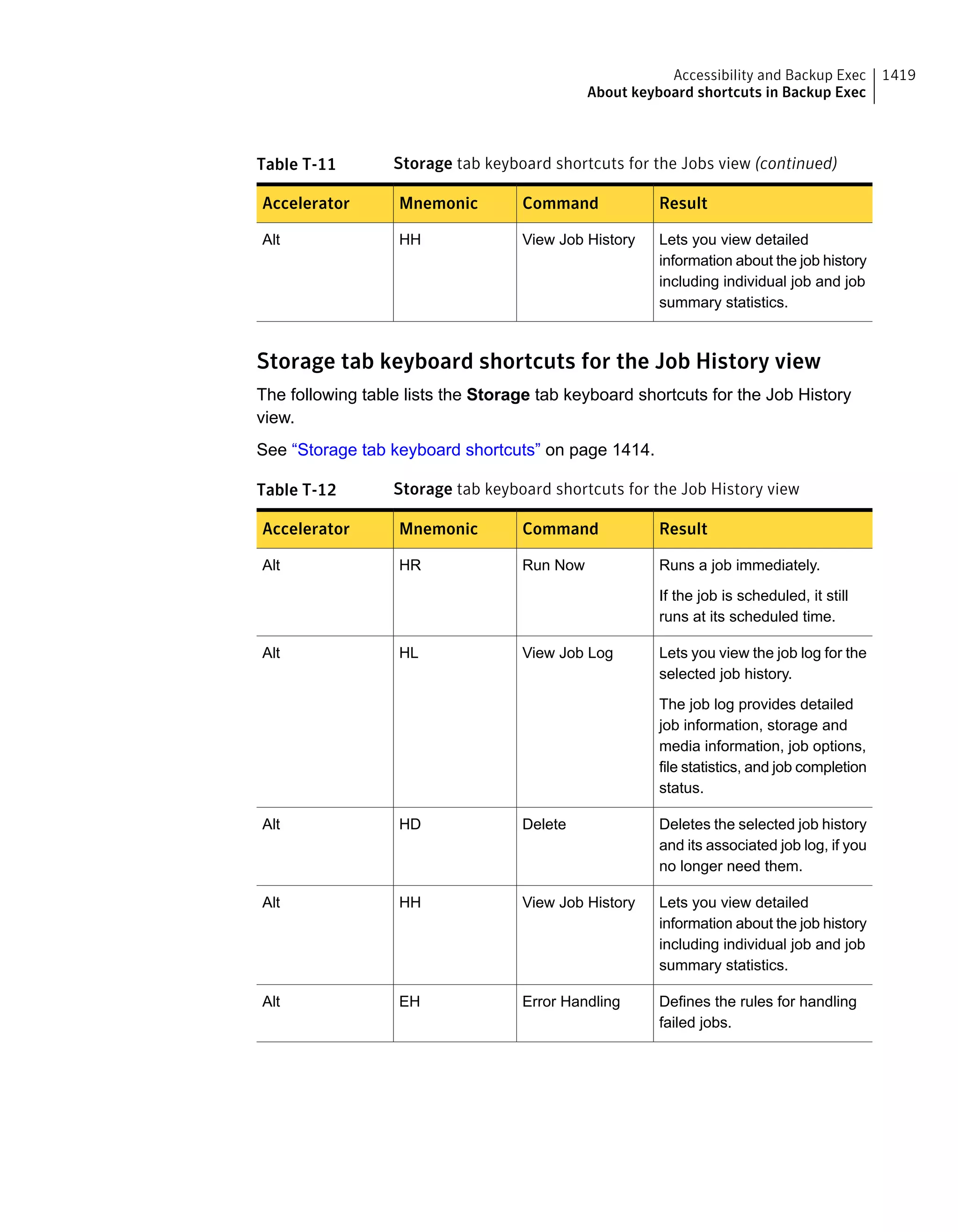 Symantec Backup Exec 15 Administrator's Guide