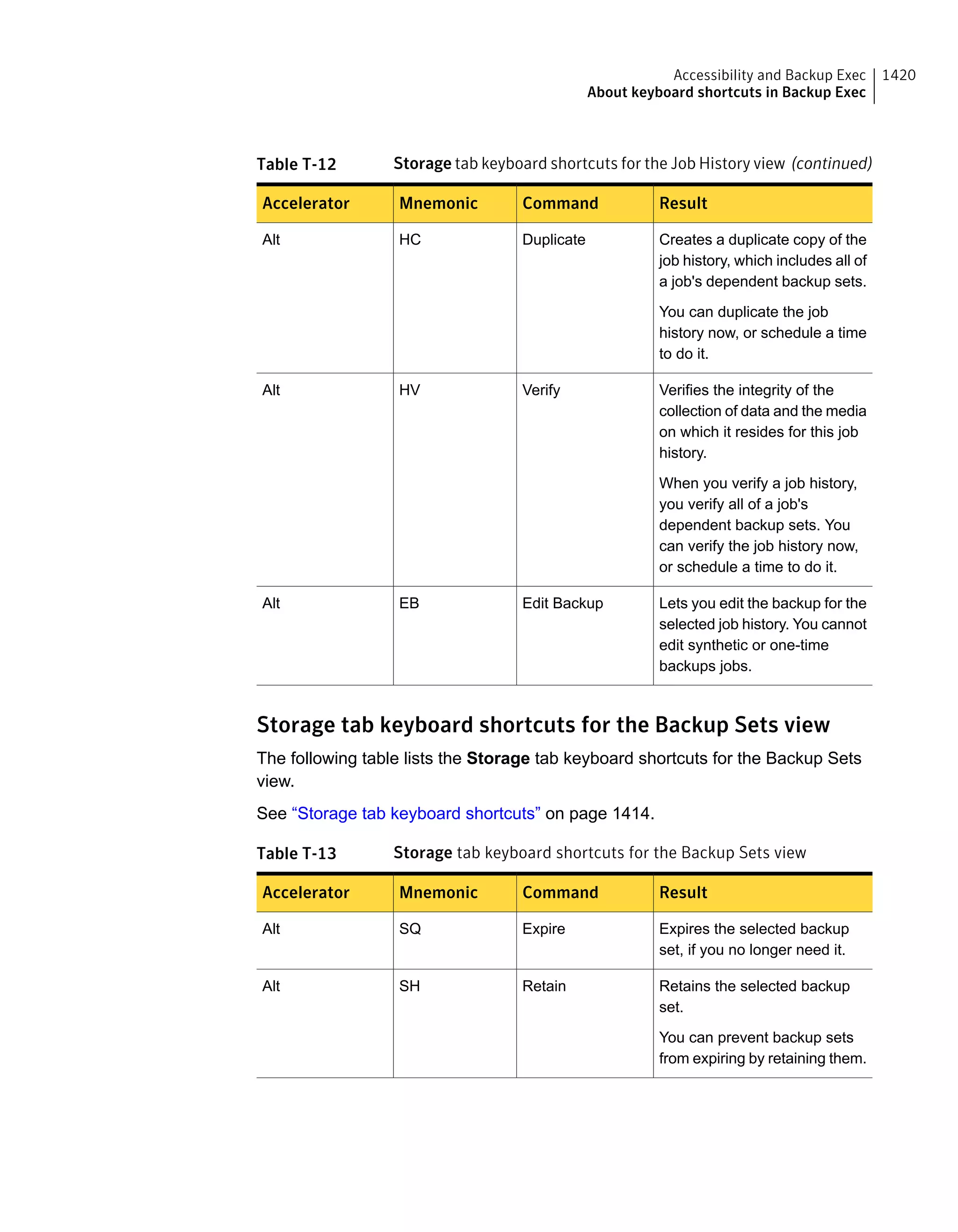 Symantec Backup Exec 15 Administrator's Guide