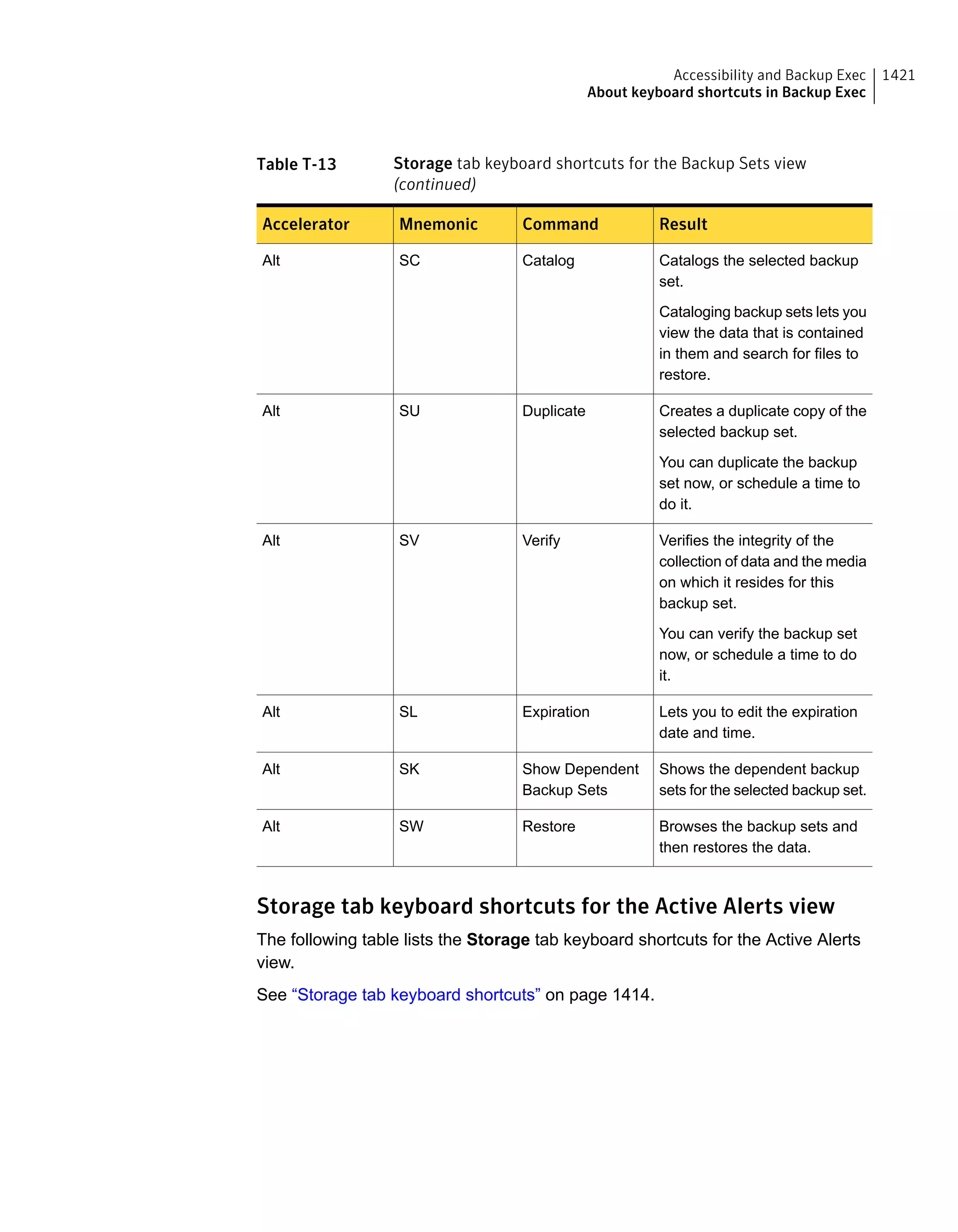 Symantec Backup Exec 15 Administrator's Guide