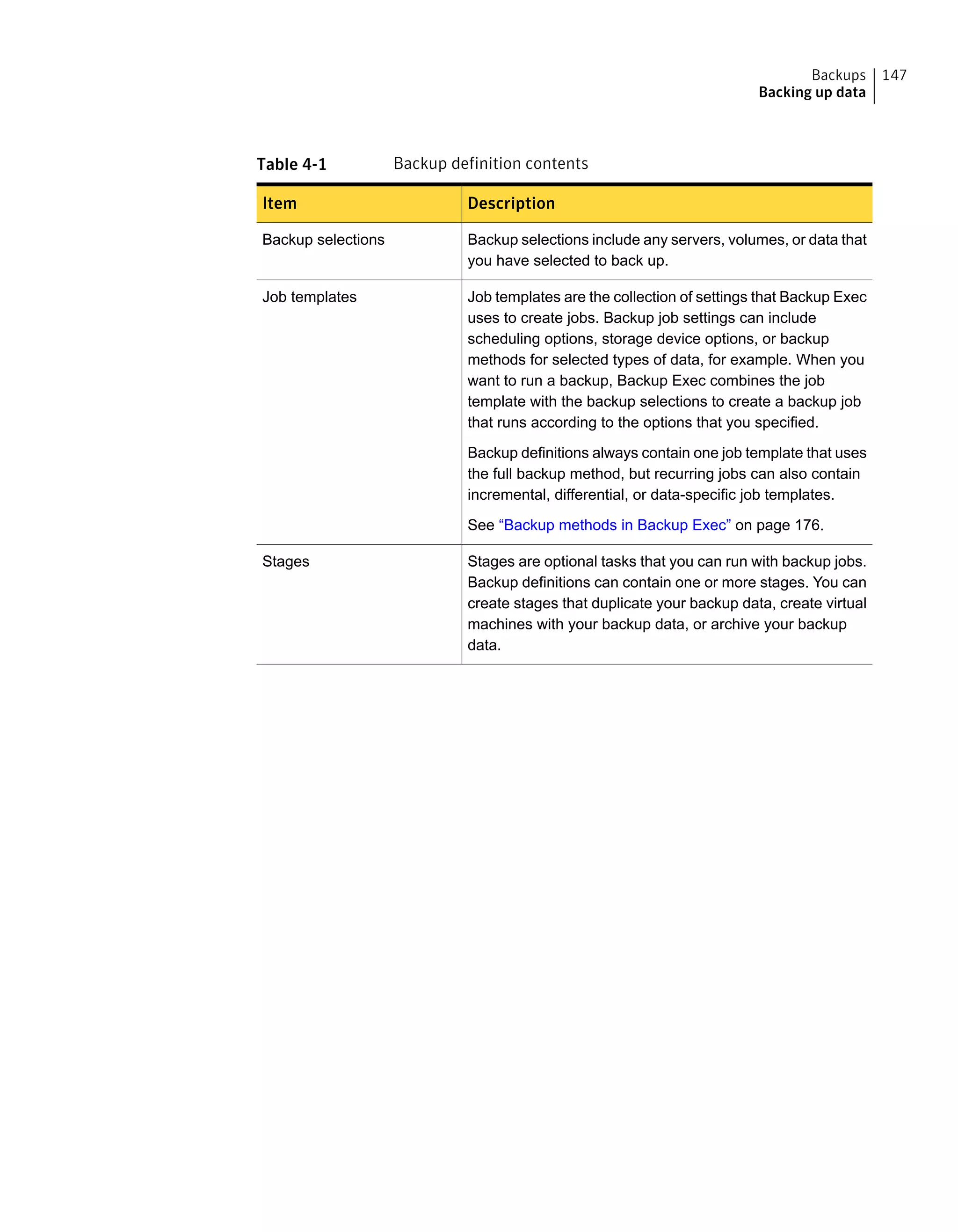 Table 4-1 Backup definition contents
DescriptionItem
Backup selections include any servers, volumes, or data that
you have selected to back up.
Backup selections
Job templates are the collection of settings that Backup Exec
uses to create jobs. Backup job settings can include
scheduling options, storage device options, or backup
methods for selected types of data, for example. When you
want to run a backup, Backup Exec combines the job
template with the backup selections to create a backup job
that runs according to the options that you specified.
Backup definitions always contain one job template that uses
the full backup method, but recurring jobs can also contain
incremental, differential, or data-specific job templates.
See “Backup methods in Backup Exec” on page 176.
Job templates
Stages are optional tasks that you can run with backup jobs.
Backup definitions can contain one or more stages. You can
create stages that duplicate your backup data, create virtual
machines with your backup data, or archive your backup
data.
Stages
147Backups
Backing up data
 