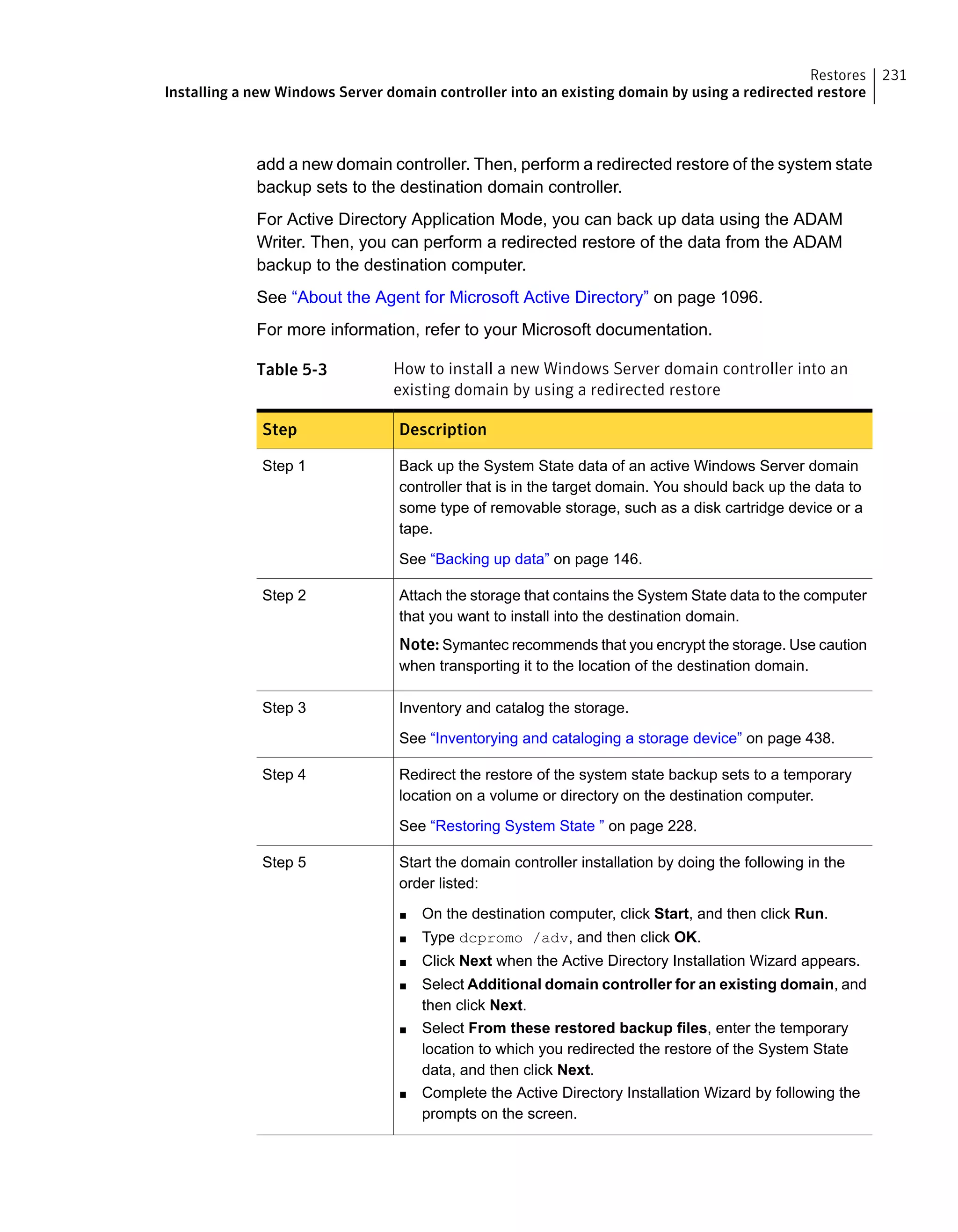 add a new domain controller. Then, perform a redirected restore of the system state
backup sets to the destination domain controller.
For Active Directory Application Mode, you can back up data using the ADAM
Writer. Then, you can perform a redirected restore of the data from the ADAM
backup to the destination computer.
See “About the Agent for Microsoft Active Directory” on page 1096.
For more information, refer to your Microsoft documentation.
Table 5-3 How to install a new Windows Server domain controller into an
existing domain by using a redirected restore
DescriptionStep
Back up the System State data of an active Windows Server domain
controller that is in the target domain. You should back up the data to
some type of removable storage, such as a disk cartridge device or a
tape.
See “Backing up data” on page 146.
Step 1
Attach the storage that contains the System State data to the computer
that you want to install into the destination domain.
Note: Symantec recommends that you encrypt the storage. Use caution
when transporting it to the location of the destination domain.
Step 2
Inventory and catalog the storage.
See “Inventorying and cataloging a storage device” on page 438.
Step 3
Redirect the restore of the system state backup sets to a temporary
location on a volume or directory on the destination computer.
See “Restoring System State ” on page 228.
Step 4
Start the domain controller installation by doing the following in the
order listed:
■ On the destination computer, click Start, and then click Run.
■ Type dcpromo /adv, and then click OK.
■ Click Next when the Active Directory Installation Wizard appears.
■ Select Additional domain controller for an existing domain, and
then click Next.
■ Select From these restored backup files, enter the temporary
location to which you redirected the restore of the System State
data, and then click Next.
■ Complete the Active Directory Installation Wizard by following the
prompts on the screen.
Step 5
231Restores
Installing a new Windows Server domain controller into an existing domain by using a redirected restore
 