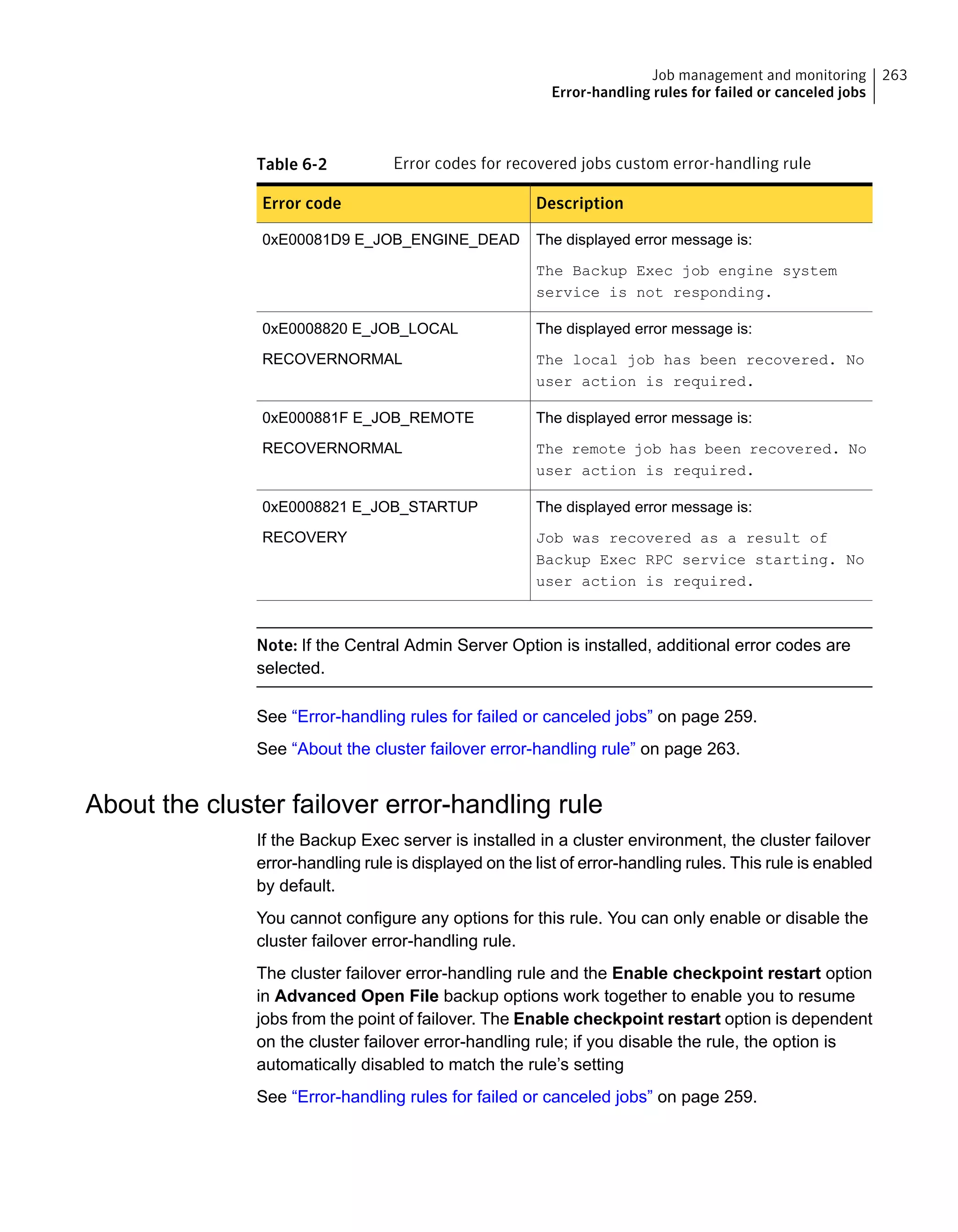 Table 6-2 Error codes for recovered jobs custom error-handling rule
DescriptionError code
The displayed error message is:
The Backup Exec job engine system
service is not responding.
0xE00081D9 E_JOB_ENGINE_DEAD
The displayed error message is:
The local job has been recovered. No
user action is required.
0xE0008820 E_JOB_LOCAL
RECOVERNORMAL
The displayed error message is:
The remote job has been recovered. No
user action is required.
0xE000881F E_JOB_REMOTE
RECOVERNORMAL
The displayed error message is:
Job was recovered as a result of
Backup Exec RPC service starting. No
user action is required.
0xE0008821 E_JOB_STARTUP
RECOVERY
Note: If the Central Admin Server Option is installed, additional error codes are
selected.
See “Error-handling rules for failed or canceled jobs” on page 259.
See “About the cluster failover error-handling rule” on page 263.
About the cluster failover error-handling rule
If the Backup Exec server is installed in a cluster environment, the cluster failover
error-handling rule is displayed on the list of error-handling rules. This rule is enabled
by default.
You cannot configure any options for this rule. You can only enable or disable the
cluster failover error-handling rule.
The cluster failover error-handling rule and the Enable checkpoint restart option
in Advanced Open File backup options work together to enable you to resume
jobs from the point of failover. The Enable checkpoint restart option is dependent
on the cluster failover error-handling rule; if you disable the rule, the option is
automatically disabled to match the rule’s setting
See “Error-handling rules for failed or canceled jobs” on page 259.
263Job management and monitoring
Error-handling rules for failed or canceled jobs
 