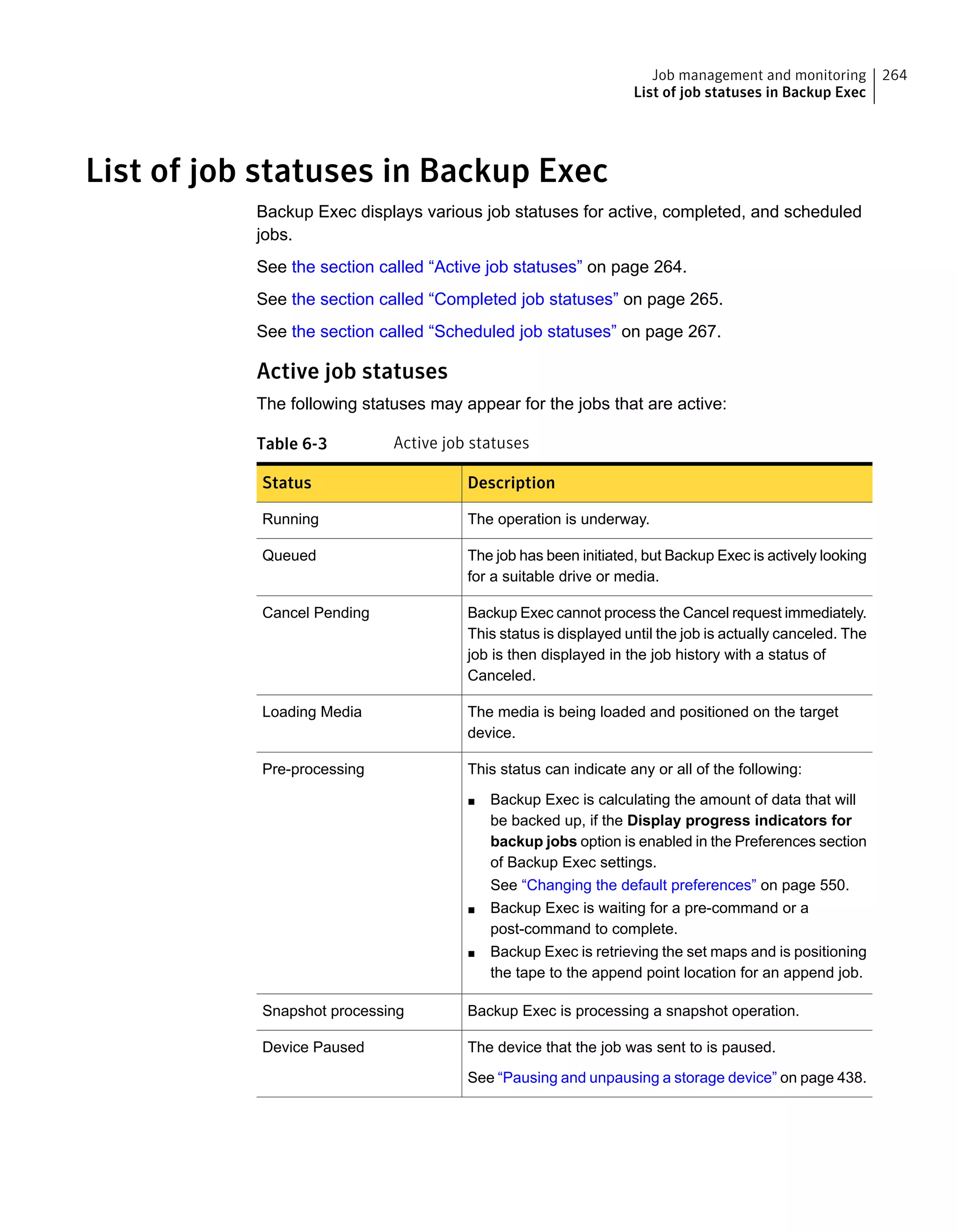 List of job statuses in Backup Exec
Backup Exec displays various job statuses for active, completed, and scheduled
jobs.
See the section called “Active job statuses” on page 264.
See the section called “Completed job statuses” on page 265.
See the section called “Scheduled job statuses” on page 267.
Active job statuses
The following statuses may appear for the jobs that are active:
Table 6-3 Active job statuses
DescriptionStatus
The operation is underway.Running
The job has been initiated, but Backup Exec is actively looking
for a suitable drive or media.
Queued
Backup Exec cannot process the Cancel request immediately.
This status is displayed until the job is actually canceled. The
job is then displayed in the job history with a status of
Canceled.
Cancel Pending
The media is being loaded and positioned on the target
device.
Loading Media
This status can indicate any or all of the following:
■ Backup Exec is calculating the amount of data that will
be backed up, if the Display progress indicators for
backup jobs option is enabled in the Preferences section
of Backup Exec settings.
See “Changing the default preferences” on page 550.
■ Backup Exec is waiting for a pre-command or a
post-command to complete.
■ Backup Exec is retrieving the set maps and is positioning
the tape to the append point location for an append job.
Pre-processing
Backup Exec is processing a snapshot operation.Snapshot processing
The device that the job was sent to is paused.
See “Pausing and unpausing a storage device” on page 438.
Device Paused
264Job management and monitoring
List of job statuses in Backup Exec
 