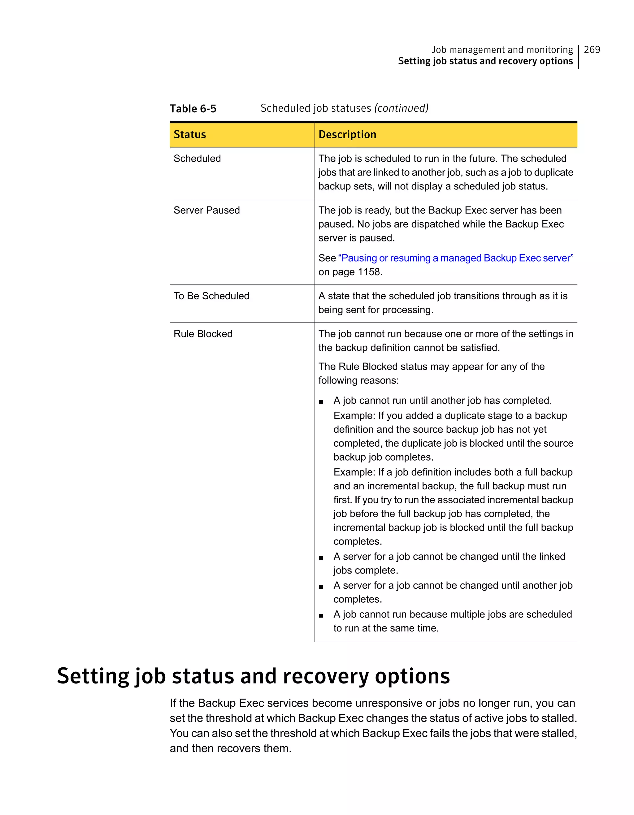 Table 6-5 Scheduled job statuses (continued)
DescriptionStatus
The job is scheduled to run in the future. The scheduled
jobs that are linked to another job, such as a job to duplicate
backup sets, will not display a scheduled job status.
Scheduled
The job is ready, but the Backup Exec server has been
paused. No jobs are dispatched while the Backup Exec
server is paused.
See “Pausing or resuming a managed Backup Exec server”
on page 1158.
Server Paused
A state that the scheduled job transitions through as it is
being sent for processing.
To Be Scheduled
The job cannot run because one or more of the settings in
the backup definition cannot be satisfied.
The Rule Blocked status may appear for any of the
following reasons:
■ A job cannot run until another job has completed.
Example: If you added a duplicate stage to a backup
definition and the source backup job has not yet
completed, the duplicate job is blocked until the source
backup job completes.
Example: If a job definition includes both a full backup
and an incremental backup, the full backup must run
first. If you try to run the associated incremental backup
job before the full backup job has completed, the
incremental backup job is blocked until the full backup
completes.
■ A server for a job cannot be changed until the linked
jobs complete.
■ A server for a job cannot be changed until another job
completes.
■ A job cannot run because multiple jobs are scheduled
to run at the same time.
Rule Blocked
Setting job status and recovery options
If the Backup Exec services become unresponsive or jobs no longer run, you can
set the threshold at which Backup Exec changes the status of active jobs to stalled.
You can also set the threshold at which Backup Exec fails the jobs that were stalled,
and then recovers them.
269Job management and monitoring
Setting job status and recovery options
 