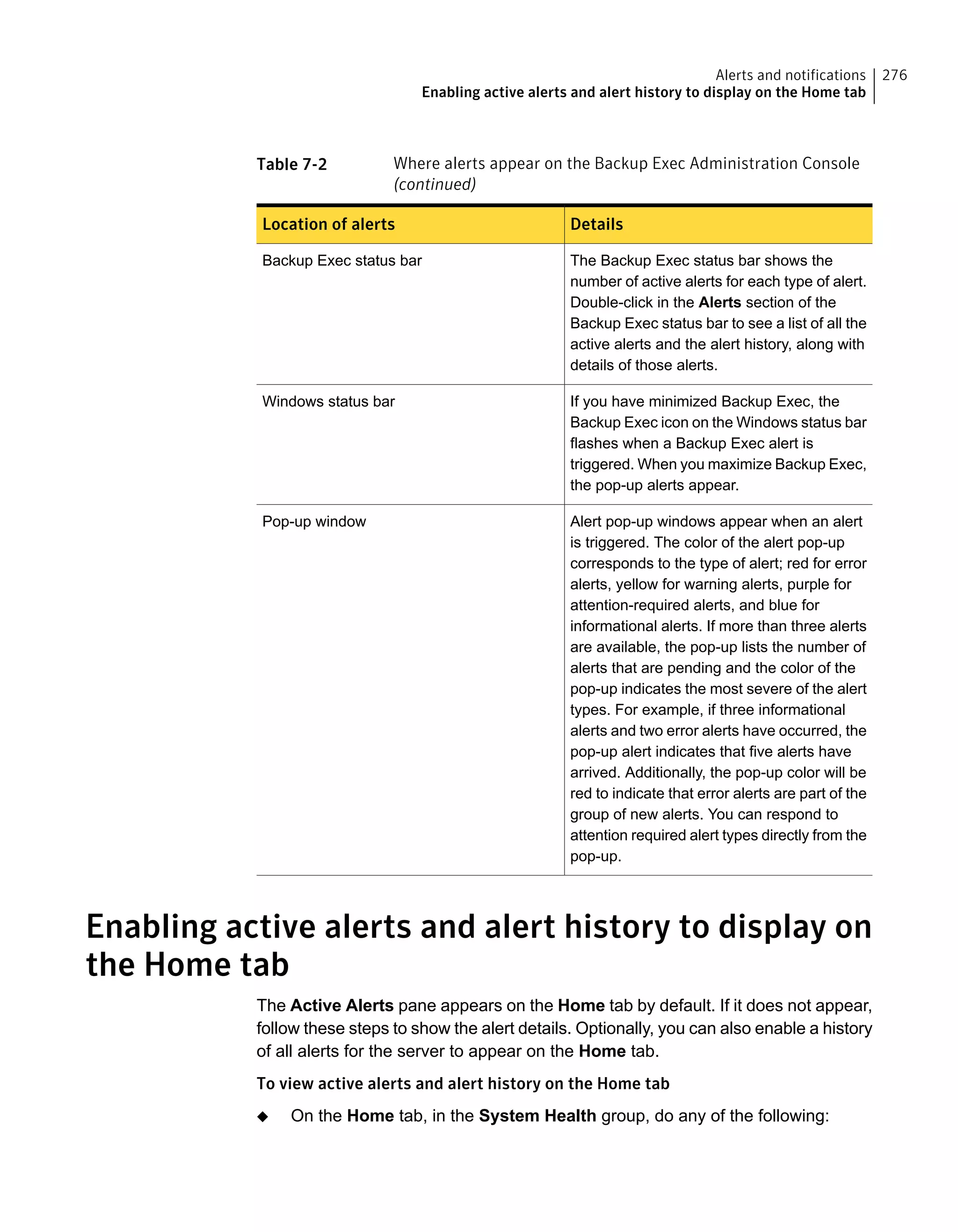 Table 7-2 Where alerts appear on the Backup Exec Administration Console
(continued)
DetailsLocation of alerts
The Backup Exec status bar shows the
number of active alerts for each type of alert.
Double-click in the Alerts section of the
Backup Exec status bar to see a list of all the
active alerts and the alert history, along with
details of those alerts.
Backup Exec status bar
If you have minimized Backup Exec, the
Backup Exec icon on the Windows status bar
flashes when a Backup Exec alert is
triggered. When you maximize Backup Exec,
the pop-up alerts appear.
Windows status bar
Alert pop-up windows appear when an alert
is triggered. The color of the alert pop-up
corresponds to the type of alert; red for error
alerts, yellow for warning alerts, purple for
attention-required alerts, and blue for
informational alerts. If more than three alerts
are available, the pop-up lists the number of
alerts that are pending and the color of the
pop-up indicates the most severe of the alert
types. For example, if three informational
alerts and two error alerts have occurred, the
pop-up alert indicates that five alerts have
arrived. Additionally, the pop-up color will be
red to indicate that error alerts are part of the
group of new alerts. You can respond to
attention required alert types directly from the
pop-up.
Pop-up window
Enabling active alerts and alert history to display on
the Home tab
The Active Alerts pane appears on the Home tab by default. If it does not appear,
follow these steps to show the alert details. Optionally, you can also enable a history
of all alerts for the server to appear on the Home tab.
To view active alerts and alert history on the Home tab
◆ On the Home tab, in the System Health group, do any of the following:
276Alerts and notifications
Enabling active alerts and alert history to display on the Home tab
 