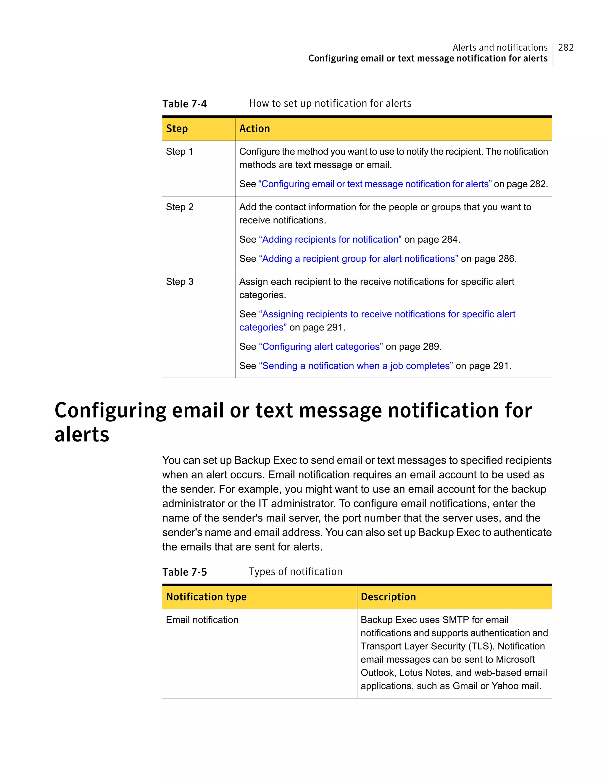 Table 7-4 How to set up notification for alerts
ActionStep
Configure the method you want to use to notify the recipient. The notification
methods are text message or email.
See “Configuring email or text message notification for alerts” on page 282.
Step 1
Add the contact information for the people or groups that you want to
receive notifications.
See “Adding recipients for notification” on page 284.
See “Adding a recipient group for alert notifications” on page 286.
Step 2
Assign each recipient to the receive notifications for specific alert
categories.
See “Assigning recipients to receive notifications for specific alert
categories” on page 291.
See “Configuring alert categories” on page 289.
See “Sending a notification when a job completes” on page 291.
Step 3
Configuring email or text message notification for
alerts
You can set up Backup Exec to send email or text messages to specified recipients
when an alert occurs. Email notification requires an email account to be used as
the sender. For example, you might want to use an email account for the backup
administrator or the IT administrator. To configure email notifications, enter the
name of the sender's mail server, the port number that the server uses, and the
sender's name and email address. You can also set up Backup Exec to authenticate
the emails that are sent for alerts.
Table 7-5 Types of notification
DescriptionNotification type
Backup Exec uses SMTP for email
notifications and supports authentication and
Transport Layer Security (TLS). Notification
email messages can be sent to Microsoft
Outlook, Lotus Notes, and web-based email
applications, such as Gmail or Yahoo mail.
Email notification
282Alerts and notifications
Configuring email or text message notification for alerts
 