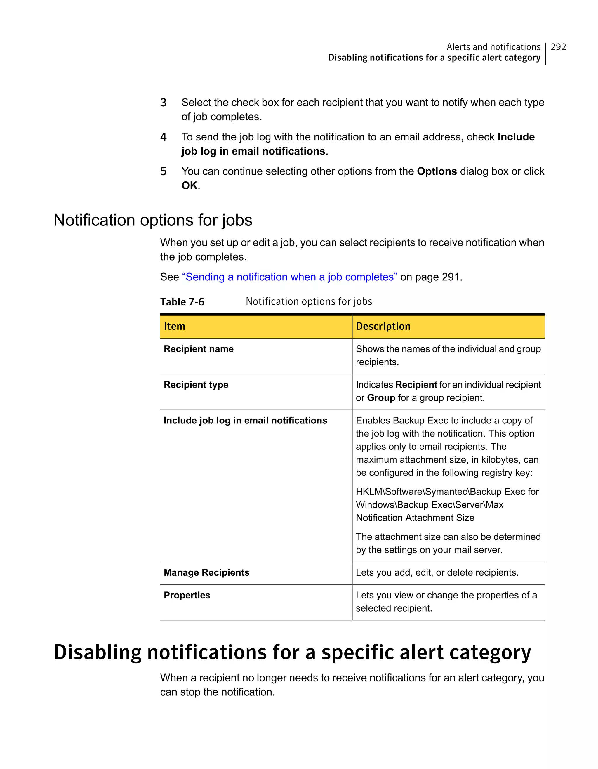 3 Select the check box for each recipient that you want to notify when each type
of job completes.
4 To send the job log with the notification to an email address, check Include
job log in email notifications.
5 You can continue selecting other options from the Options dialog box or click
OK.
Notification options for jobs
When you set up or edit a job, you can select recipients to receive notification when
the job completes.
See “Sending a notification when a job completes” on page 291.
Table 7-6 Notification options for jobs
DescriptionItem
Shows the names of the individual and group
recipients.
Recipient name
Indicates Recipient for an individual recipient
or Group for a group recipient.
Recipient type
Enables Backup Exec to include a copy of
the job log with the notification. This option
applies only to email recipients. The
maximum attachment size, in kilobytes, can
be configured in the following registry key:
HKLMSoftwareSymantecBackup Exec for
WindowsBackup ExecServerMax
Notification Attachment Size
The attachment size can also be determined
by the settings on your mail server.
Include job log in email notifications
Lets you add, edit, or delete recipients.Manage Recipients
Lets you view or change the properties of a
selected recipient.
Properties
Disabling notifications for a specific alert category
When a recipient no longer needs to receive notifications for an alert category, you
can stop the notification.
292Alerts and notifications
Disabling notifications for a specific alert category
 