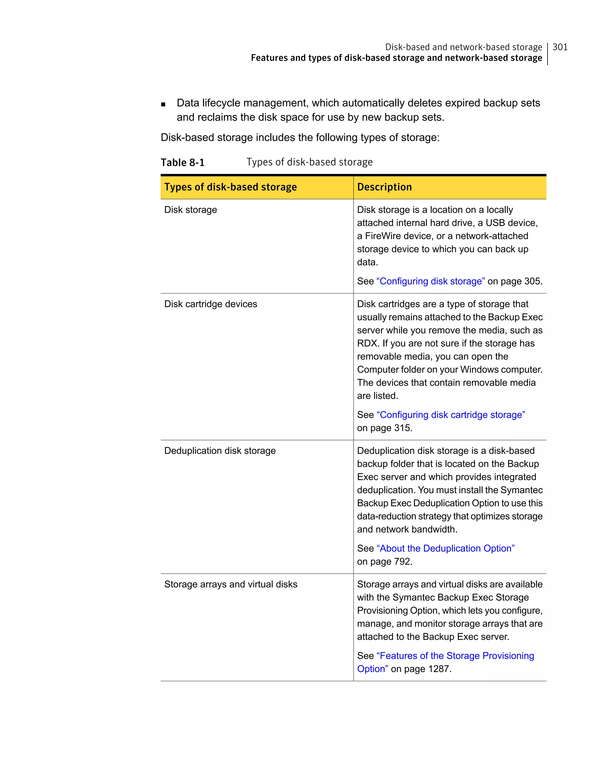 ■ Data lifecycle management, which automatically deletes expired backup sets
and reclaims the disk space for use by new backup sets.
Disk-based storage includes the following types of storage:
Table 8-1 Types of disk-based storage
DescriptionTypes of disk-based storage
Disk storage is a location on a locally
attached internal hard drive, a USB device,
a FireWire device, or a network-attached
storage device to which you can back up
data.
See “Configuring disk storage” on page 305.
Disk storage
Disk cartridges are a type of storage that
usually remains attached to the Backup Exec
server while you remove the media, such as
RDX. If you are not sure if the storage has
removable media, you can open the
Computer folder on your Windows computer.
The devices that contain removable media
are listed.
See “Configuring disk cartridge storage”
on page 315.
Disk cartridge devices
Deduplication disk storage is a disk-based
backup folder that is located on the Backup
Exec server and which provides integrated
deduplication. You must install the Symantec
Backup Exec Deduplication Option to use this
data-reduction strategy that optimizes storage
and network bandwidth.
See “About the Deduplication Option”
on page 792.
Deduplication disk storage
Storage arrays and virtual disks are available
with the Symantec Backup Exec Storage
Provisioning Option, which lets you configure,
manage, and monitor storage arrays that are
attached to the Backup Exec server.
See “Features of the Storage Provisioning
Option” on page 1287.
Storage arrays and virtual disks
301Disk-based and network-based storage
Features and types of disk-based storage and network-based storage
 