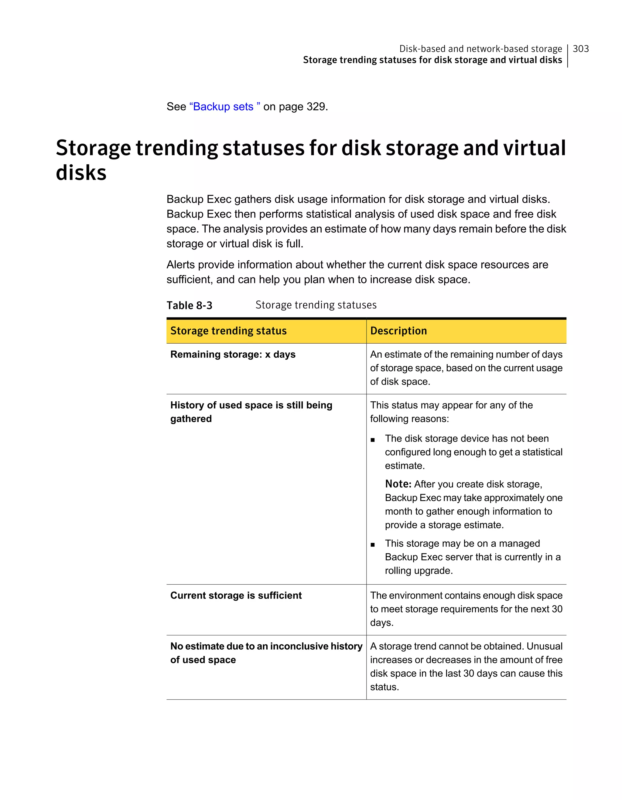 See “Backup sets ” on page 329.
Storage trending statuses for disk storage and virtual
disks
Backup Exec gathers disk usage information for disk storage and virtual disks.
Backup Exec then performs statistical analysis of used disk space and free disk
space. The analysis provides an estimate of how many days remain before the disk
storage or virtual disk is full.
Alerts provide information about whether the current disk space resources are
sufficient, and can help you plan when to increase disk space.
Table 8-3 Storage trending statuses
DescriptionStorage trending status
An estimate of the remaining number of days
of storage space, based on the current usage
of disk space.
Remaining storage: x days
This status may appear for any of the
following reasons:
■ The disk storage device has not been
configured long enough to get a statistical
estimate.
Note: After you create disk storage,
Backup Exec may take approximately one
month to gather enough information to
provide a storage estimate.
■ This storage may be on a managed
Backup Exec server that is currently in a
rolling upgrade.
History of used space is still being
gathered
The environment contains enough disk space
to meet storage requirements for the next 30
days.
Current storage is sufficient
A storage trend cannot be obtained. Unusual
increases or decreases in the amount of free
disk space in the last 30 days can cause this
status.
No estimate due to an inconclusive history
of used space
303Disk-based and network-based storage
Storage trending statuses for disk storage and virtual disks
 