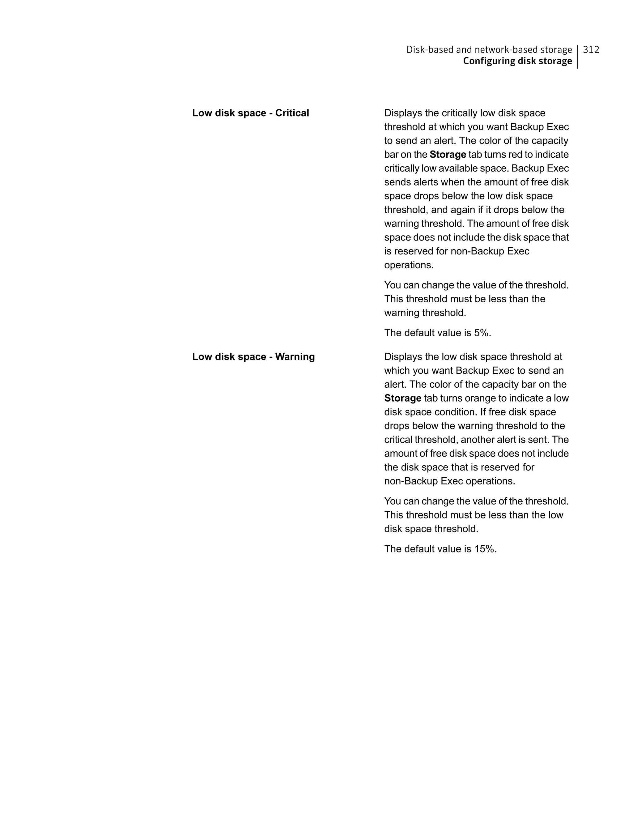 Displays the critically low disk space
threshold at which you want Backup Exec
to send an alert. The color of the capacity
bar on the Storage tab turns red to indicate
critically low available space. Backup Exec
sends alerts when the amount of free disk
space drops below the low disk space
threshold, and again if it drops below the
warning threshold. The amount of free disk
space does not include the disk space that
is reserved for non-Backup Exec
operations.
You can change the value of the threshold.
This threshold must be less than the
warning threshold.
The default value is 5%.
Low disk space - Critical
Displays the low disk space threshold at
which you want Backup Exec to send an
alert. The color of the capacity bar on the
Storage tab turns orange to indicate a low
disk space condition. If free disk space
drops below the warning threshold to the
critical threshold, another alert is sent. The
amount of free disk space does not include
the disk space that is reserved for
non-Backup Exec operations.
You can change the value of the threshold.
This threshold must be less than the low
disk space threshold.
The default value is 15%.
Low disk space - Warning
312Disk-based and network-based storage
Configuring disk storage
 