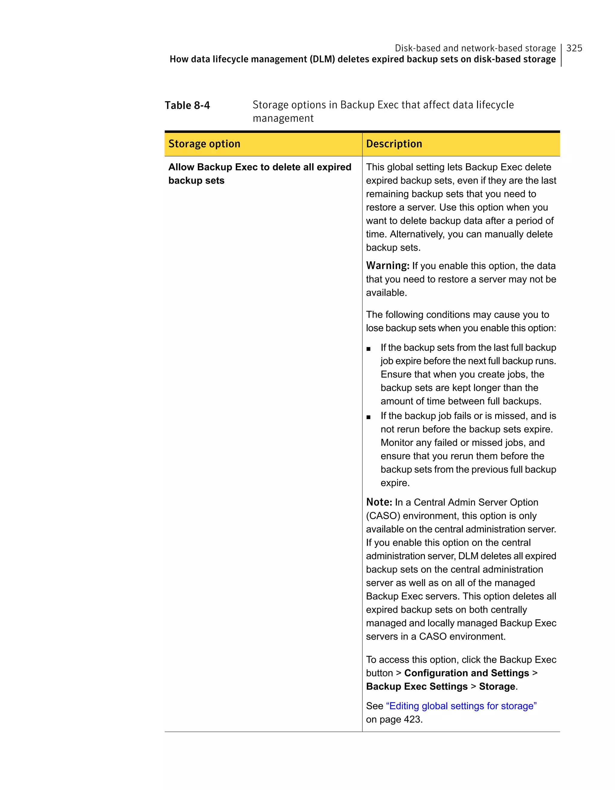 Table 8-4 Storage options in Backup Exec that affect data lifecycle
management
DescriptionStorage option
This global setting lets Backup Exec delete
expired backup sets, even if they are the last
remaining backup sets that you need to
restore a server. Use this option when you
want to delete backup data after a period of
time. Alternatively, you can manually delete
backup sets.
Warning: If you enable this option, the data
that you need to restore a server may not be
available.
The following conditions may cause you to
lose backup sets when you enable this option:
■ If the backup sets from the last full backup
job expire before the next full backup runs.
Ensure that when you create jobs, the
backup sets are kept longer than the
amount of time between full backups.
■ If the backup job fails or is missed, and is
not rerun before the backup sets expire.
Monitor any failed or missed jobs, and
ensure that you rerun them before the
backup sets from the previous full backup
expire.
Note: In a Central Admin Server Option
(CASO) environment, this option is only
available on the central administration server.
If you enable this option on the central
administration server, DLM deletes all expired
backup sets on the central administration
server as well as on all of the managed
Backup Exec servers. This option deletes all
expired backup sets on both centrally
managed and locally managed Backup Exec
servers in a CASO environment.
To access this option, click the Backup Exec
button > Configuration and Settings >
Backup Exec Settings > Storage.
See “Editing global settings for storage”
on page 423.
Allow Backup Exec to delete all expired
backup sets
325Disk-based and network-based storage
How data lifecycle management (DLM) deletes expired backup sets on disk-based storage
 